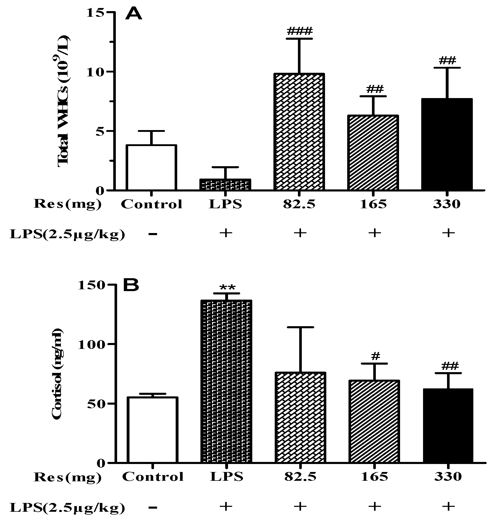 Animals 09 00872 g004 Animals 09 00872 g004