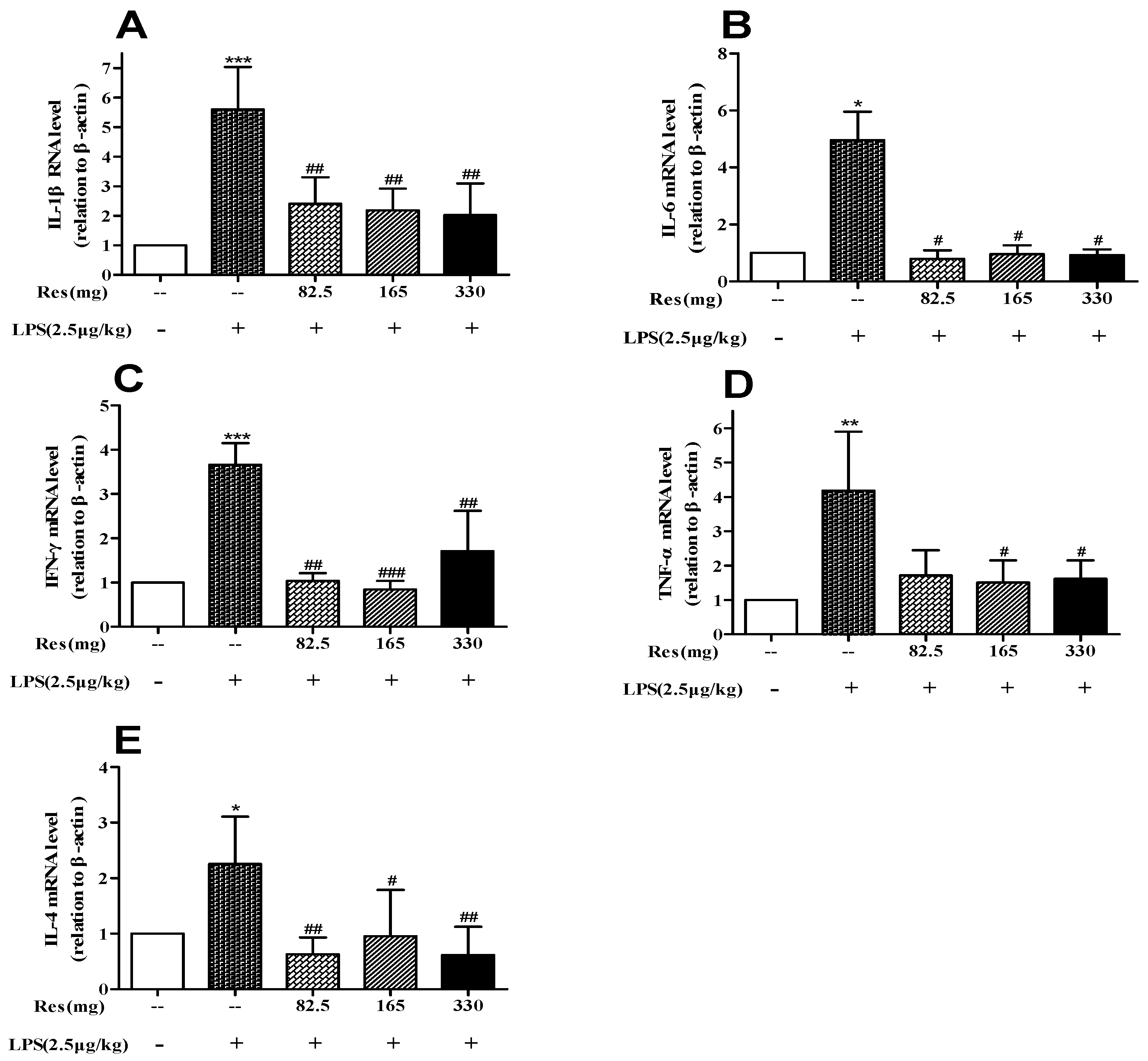 Animals 09 00872 g006 Animals 09 00872 g006