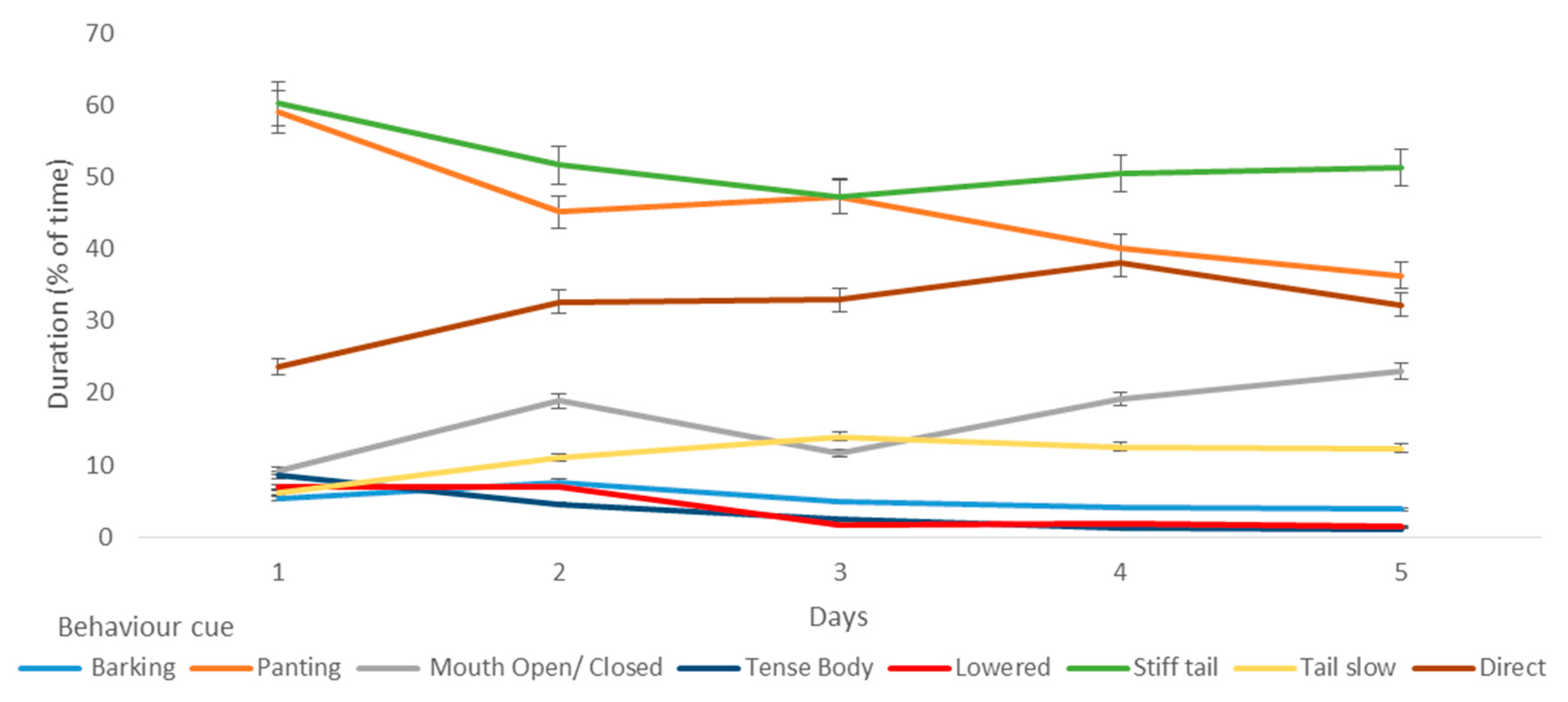 Animals 09 00875 g003 Animals 09 00875 g003