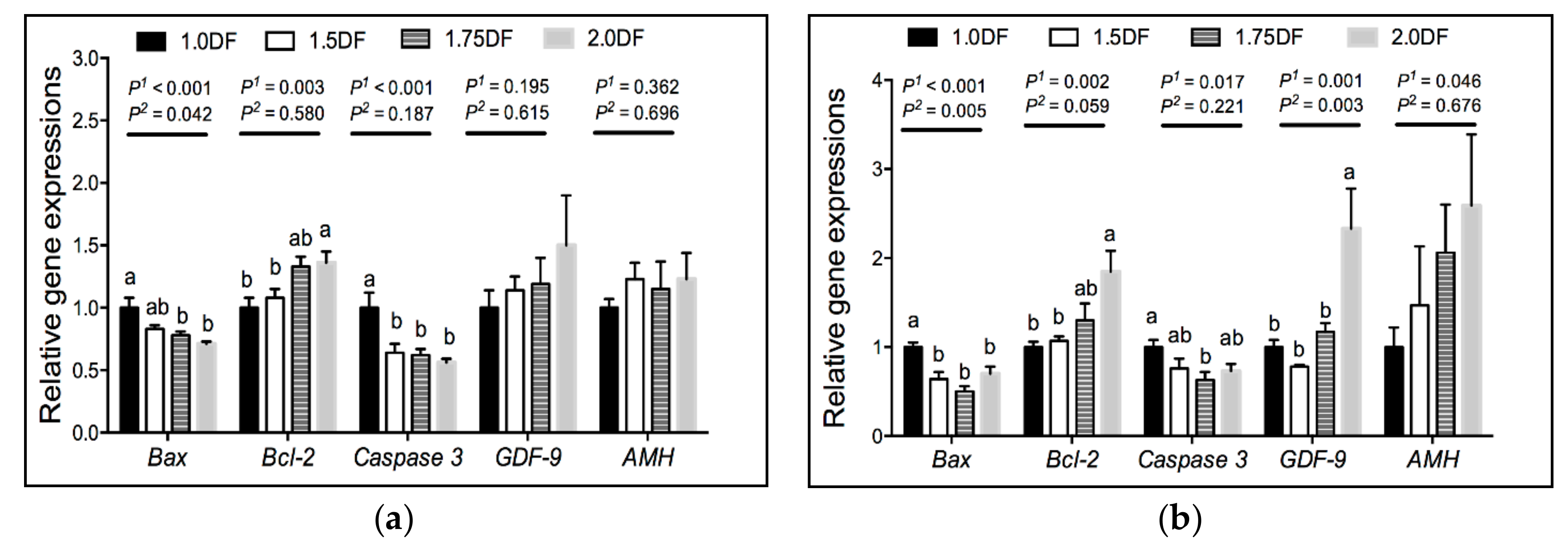 Animals 09 00881 g001 Animals 09 00881 g001