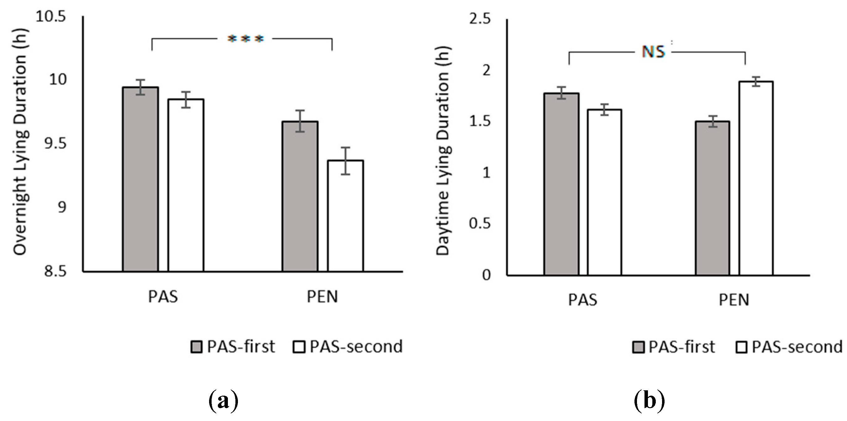 Animals 09 00902 g001