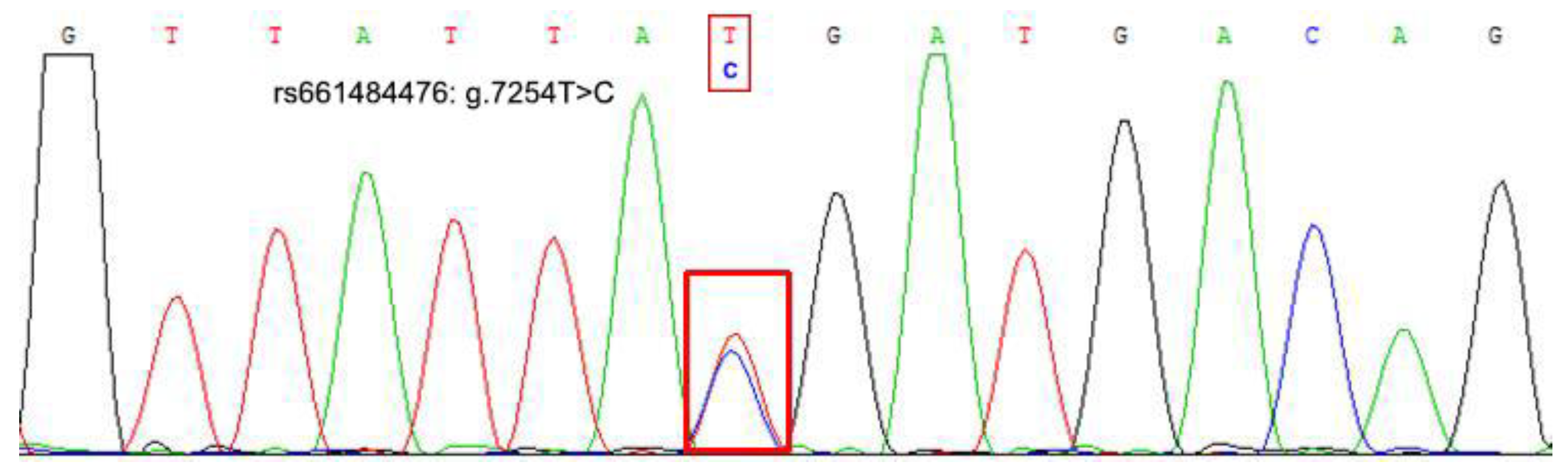 Animals 09 00910 g002 Animals 09 00910 g002