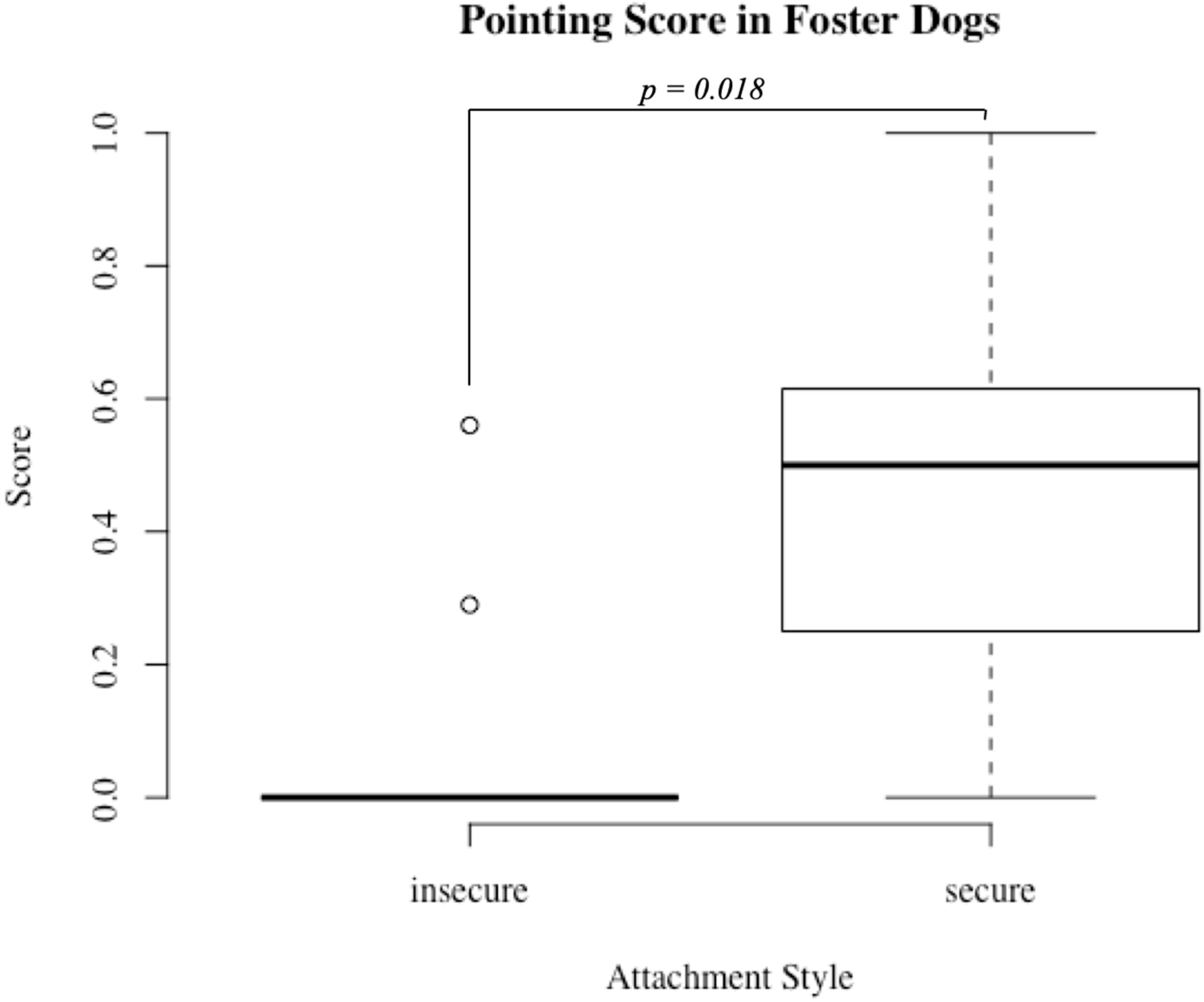 Animals 09 00932 g002