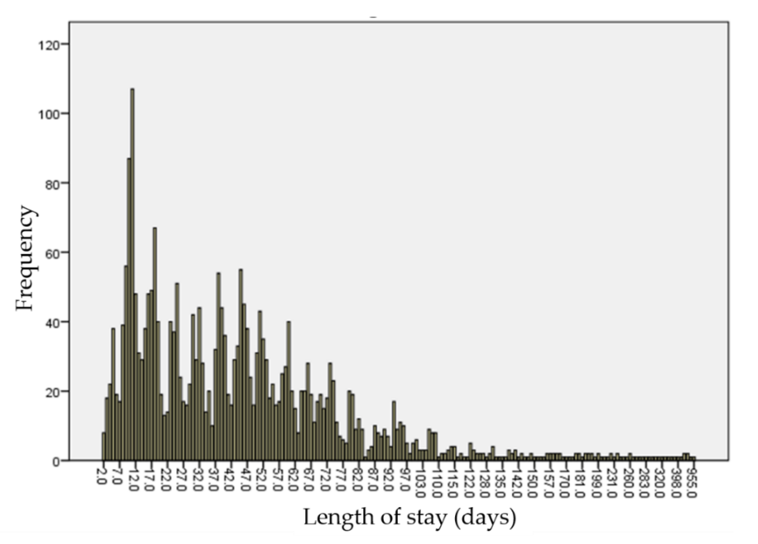 Animals 09 00940 g001 Animals 09 00940 g001