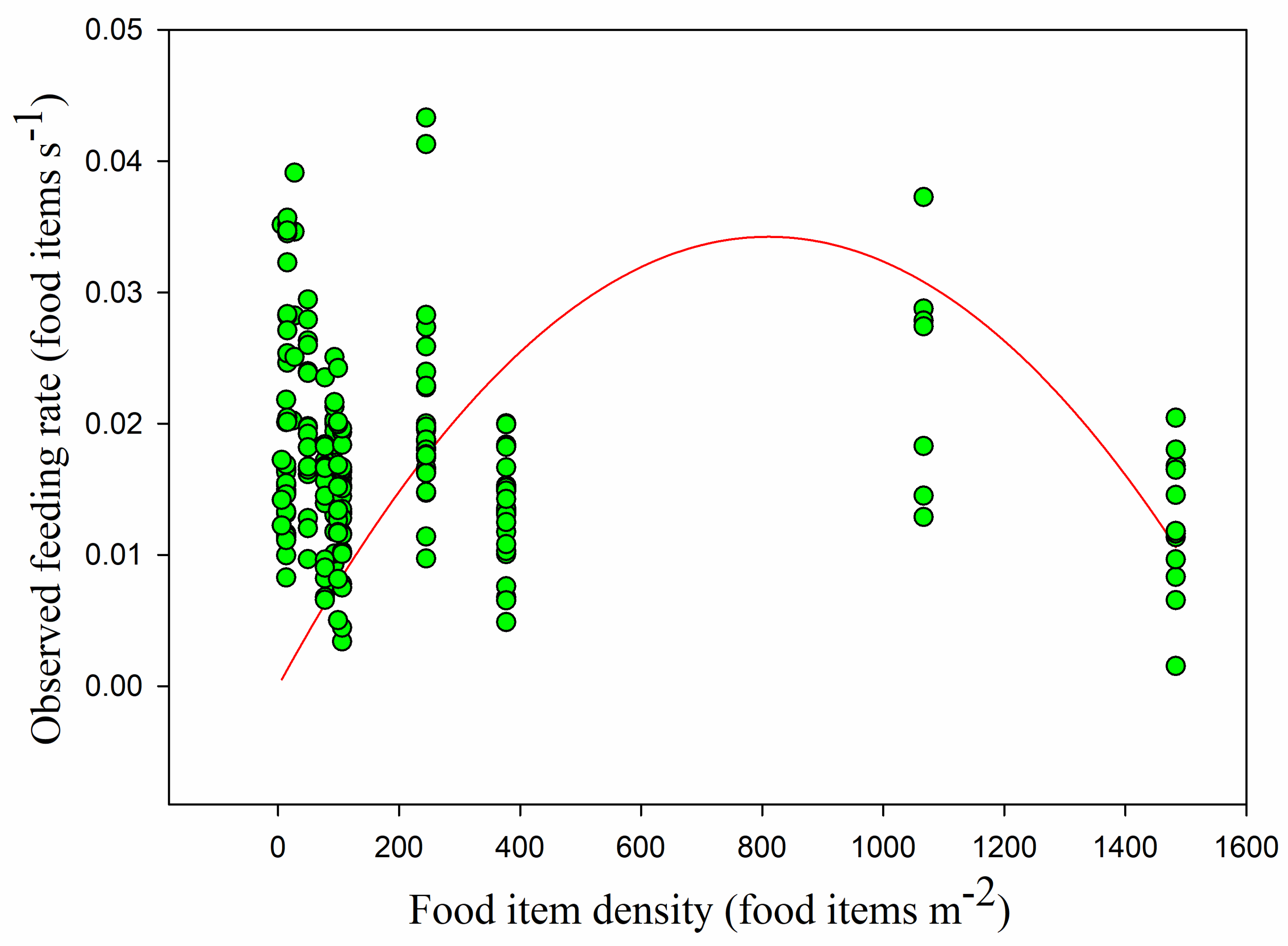Animals 09 00946 g009