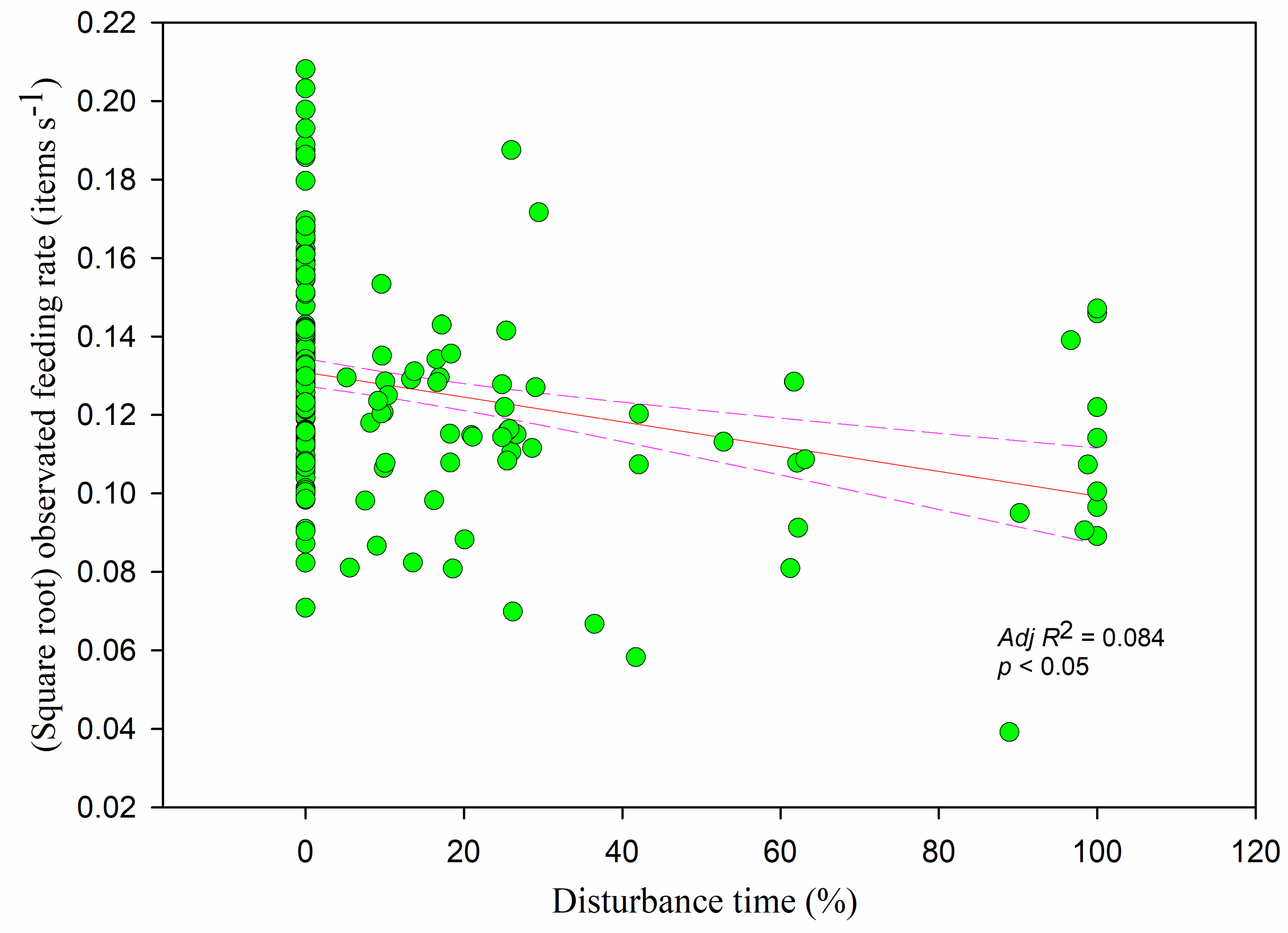 Animals 09 00946 g011