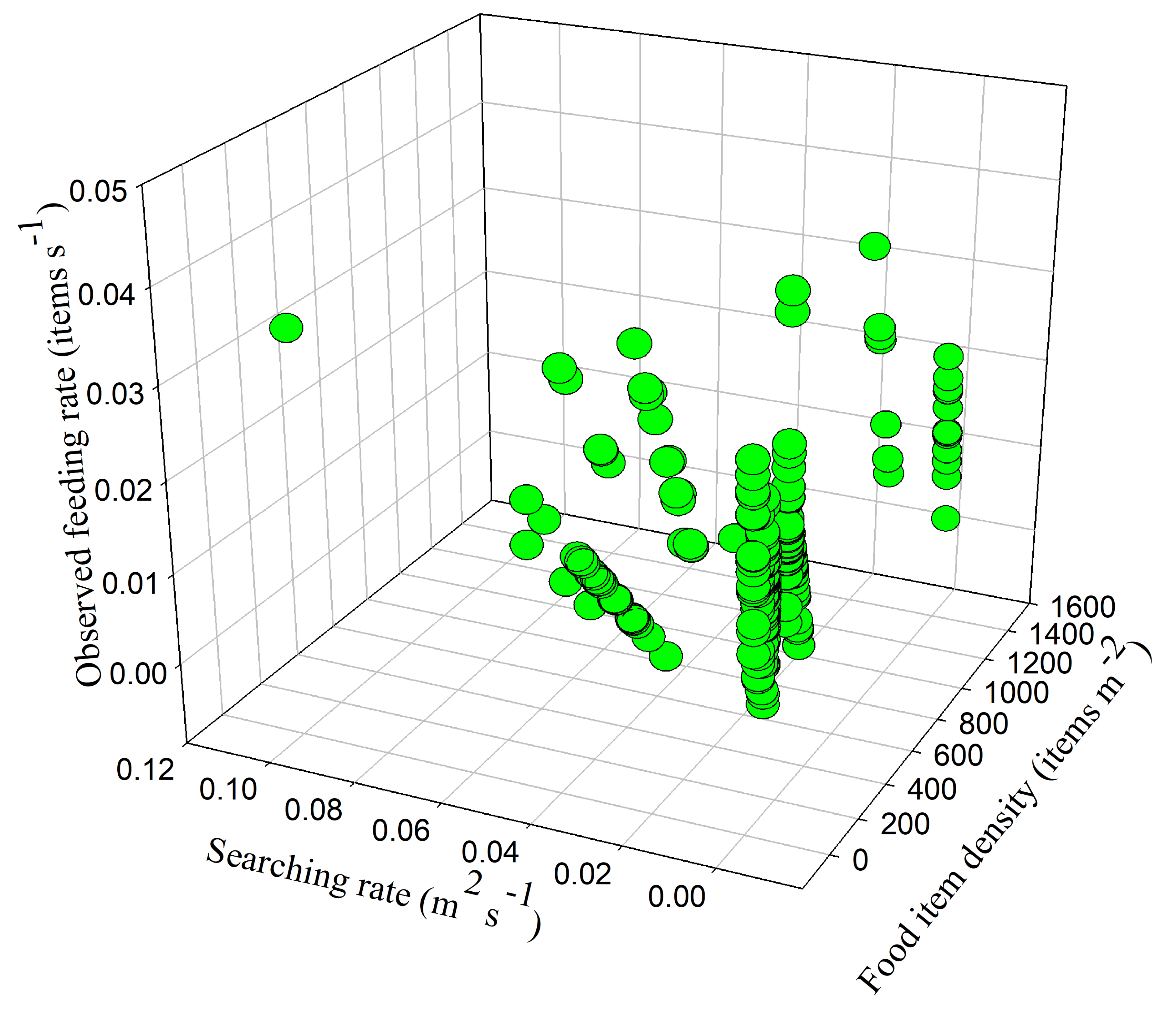 Animals 09 00946 g013