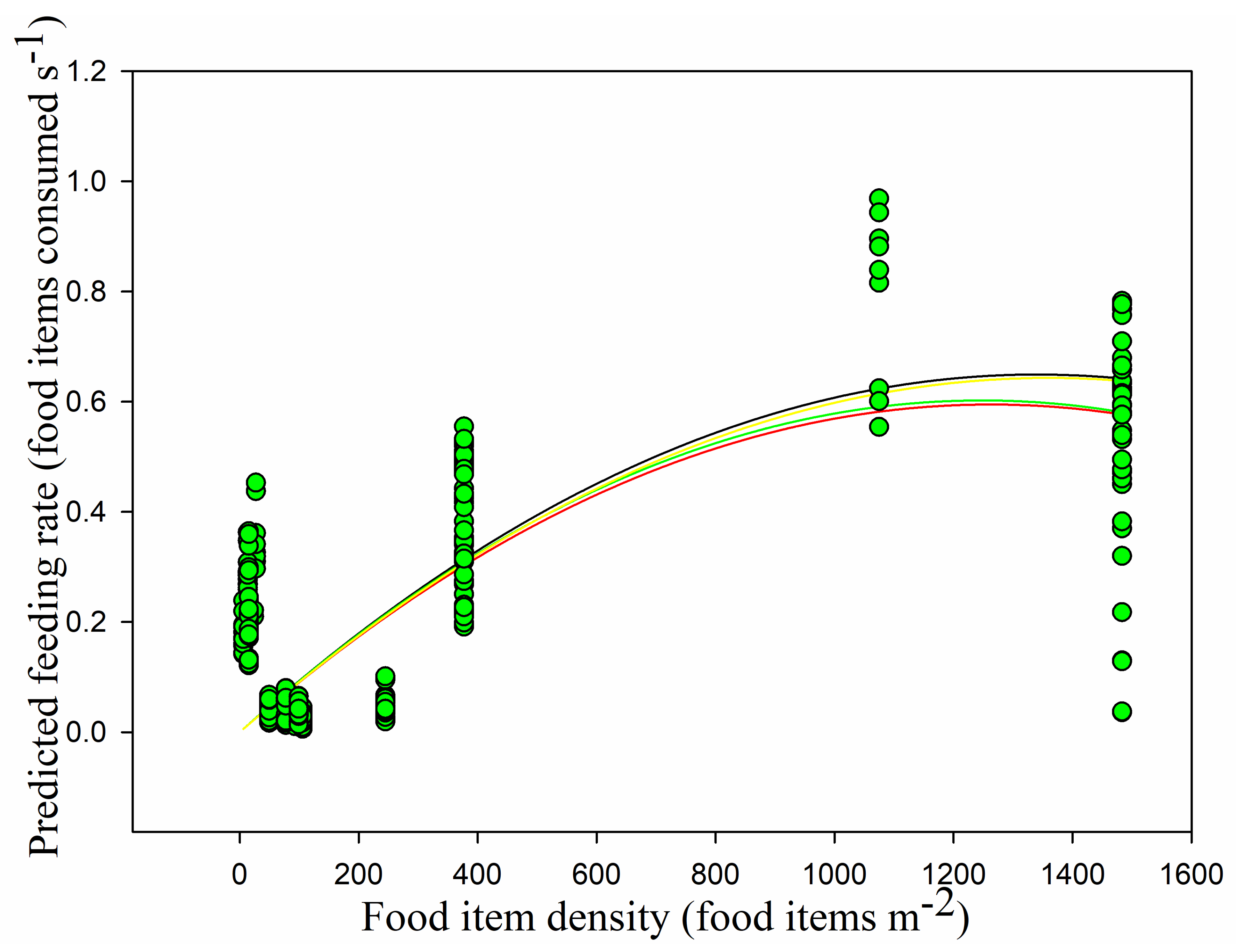 Animals 09 00946 g014