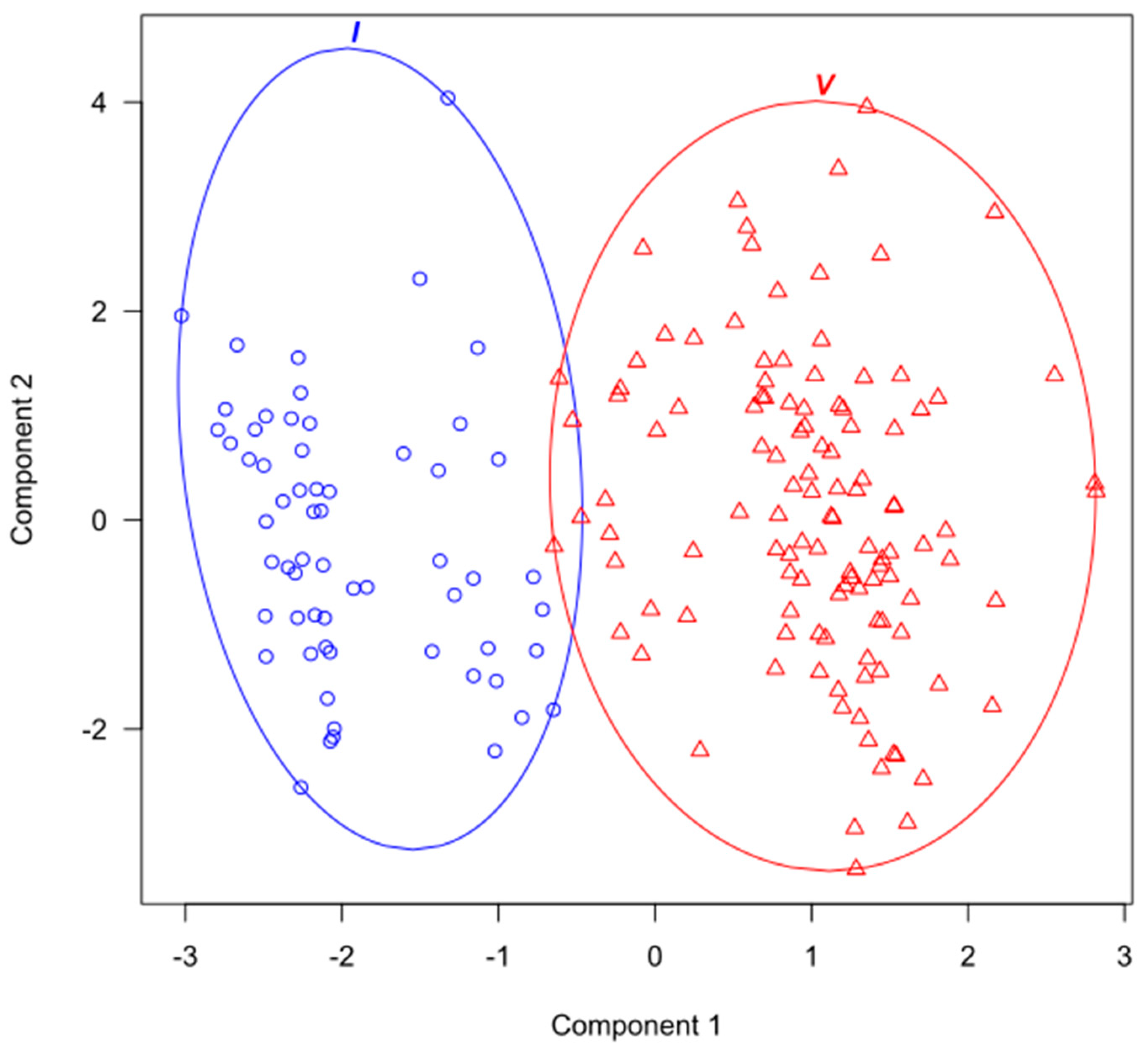 Animals 09 00949 g0a1