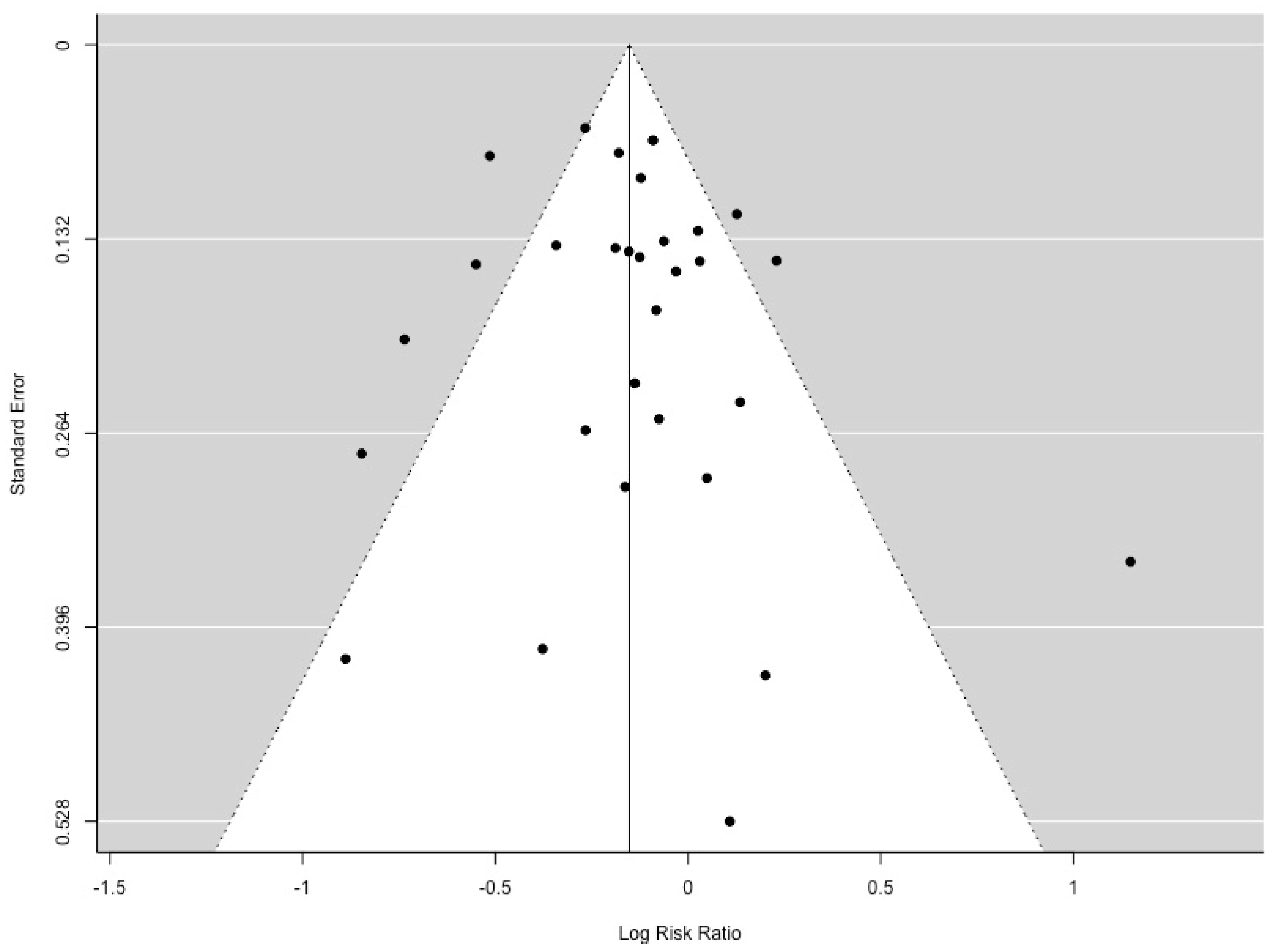 Animals 09 00957 g003 Animals 09 00957 g003