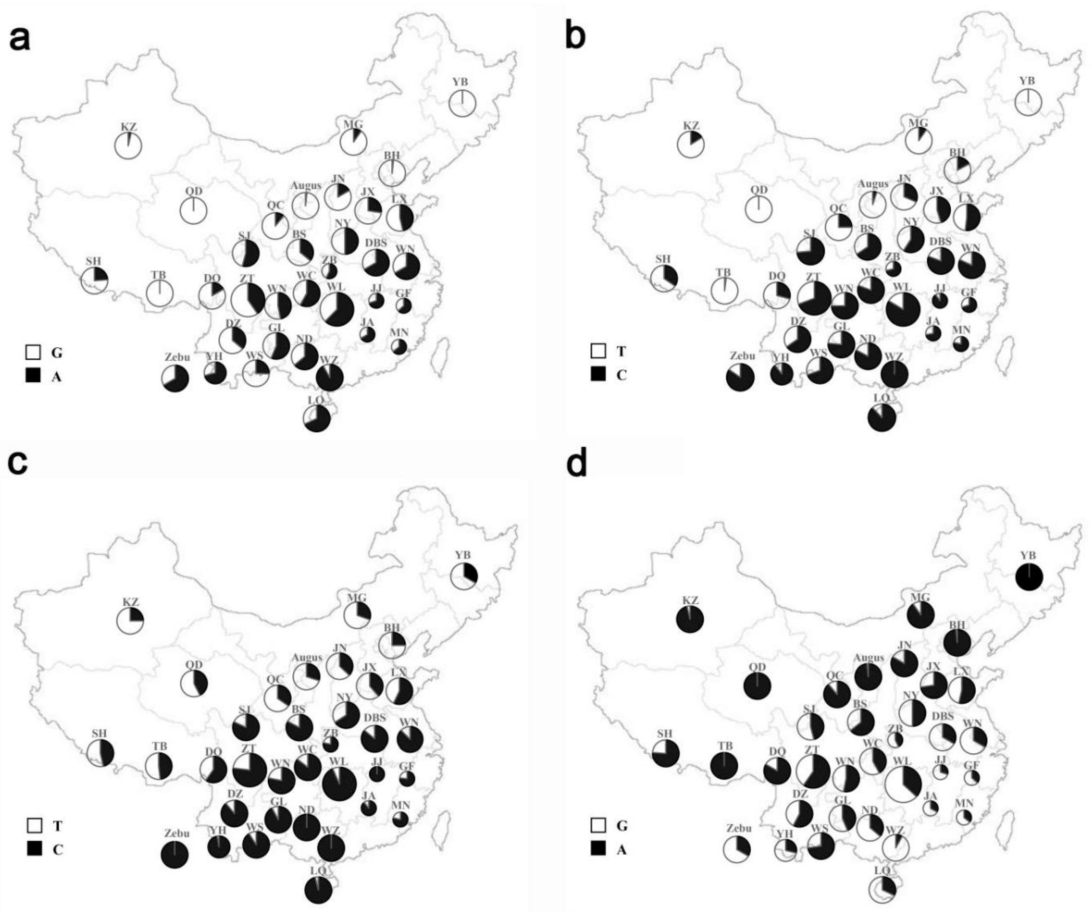 Animals 09 00964 g002