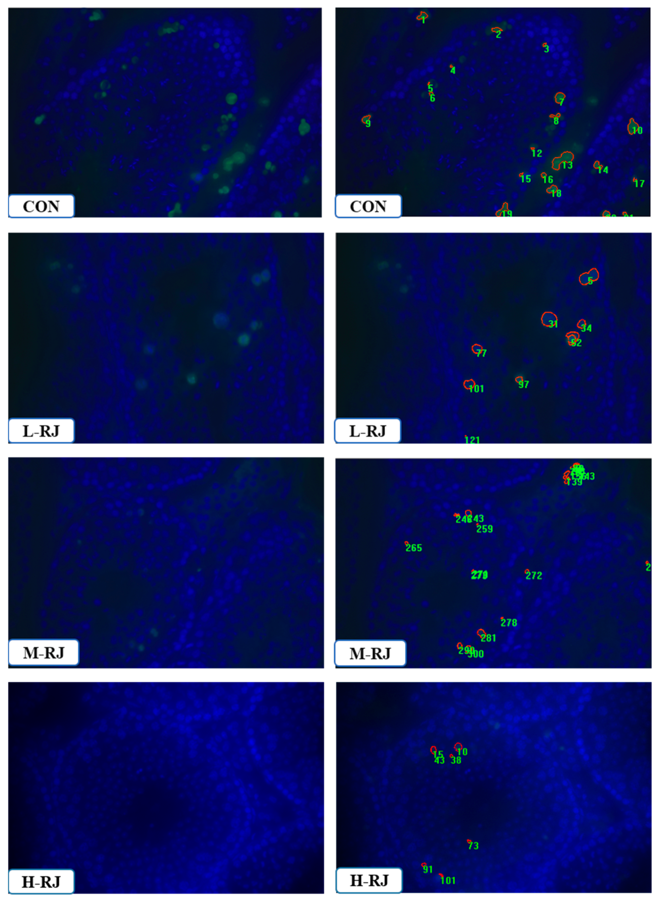 Animals 09 00977 g008 Animals 09 00977 g008