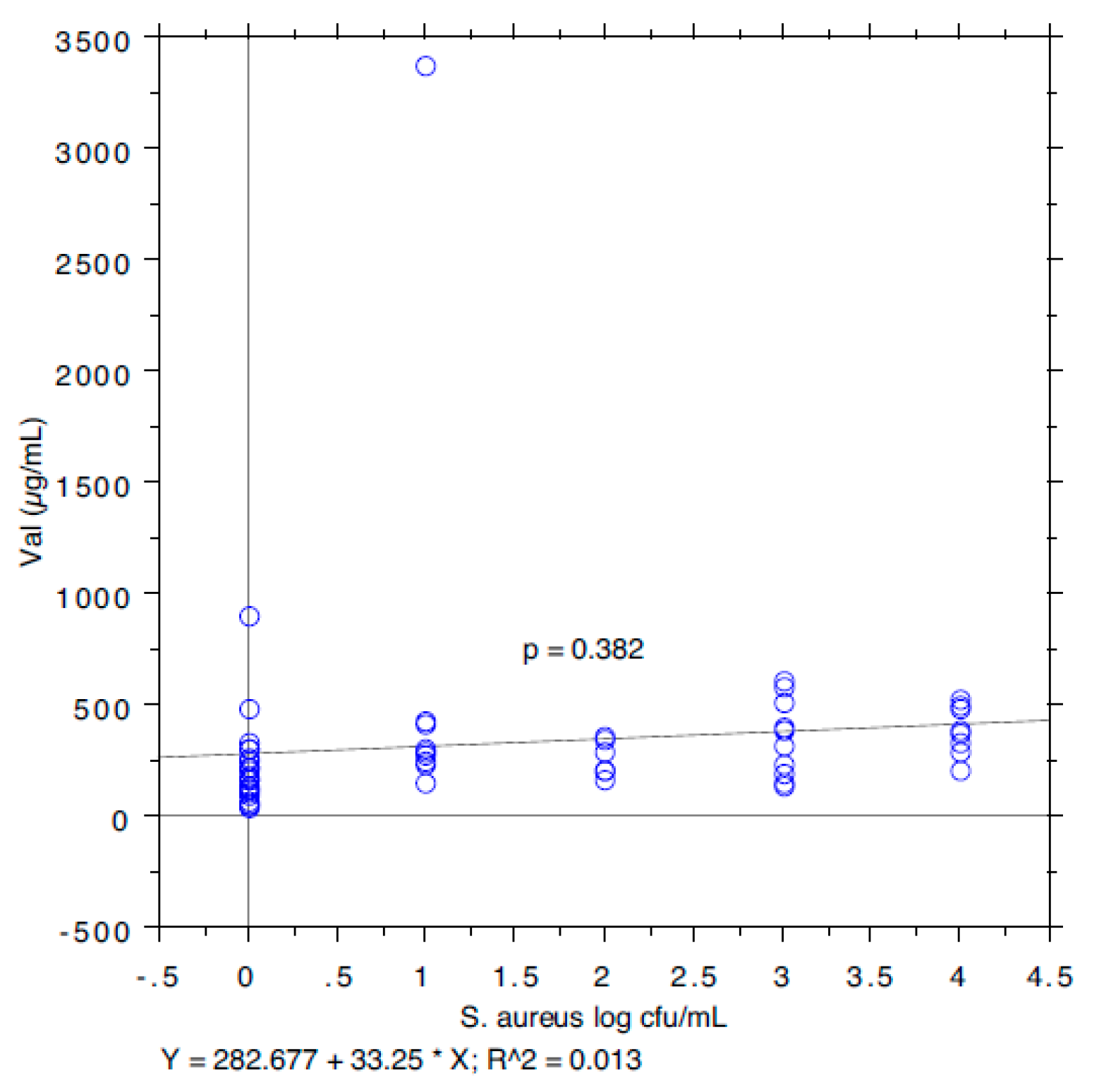 Animals 09 00981 g004 Animals 09 00981 g004