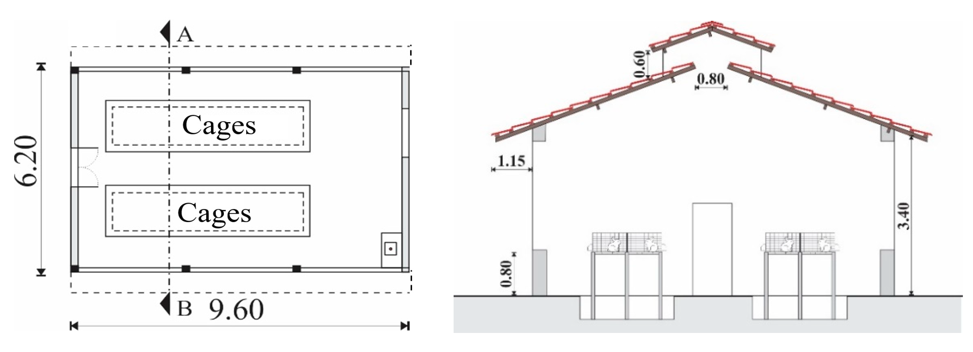 Animals 09 00994 g001