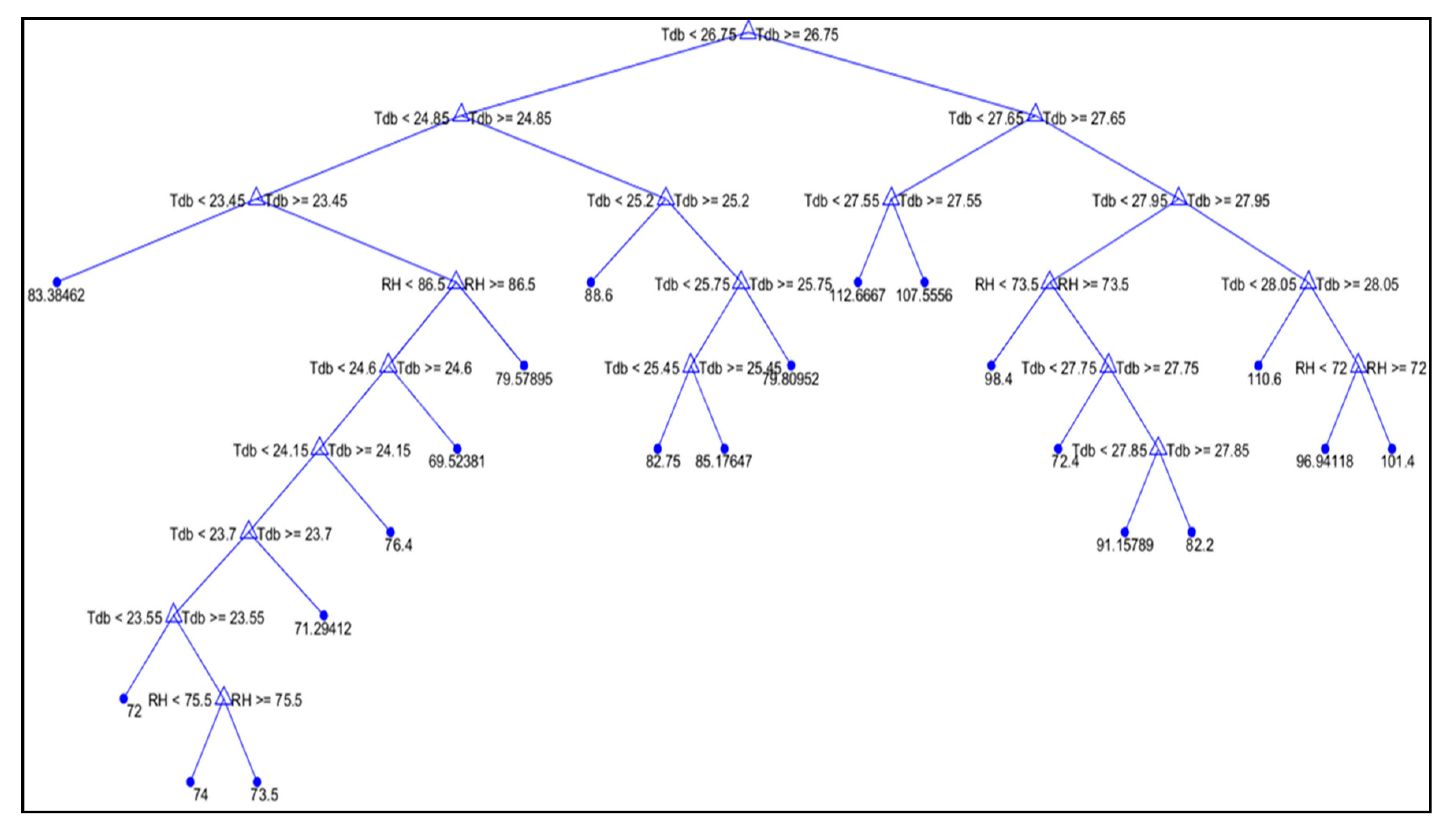 Animals 09 00994 g002