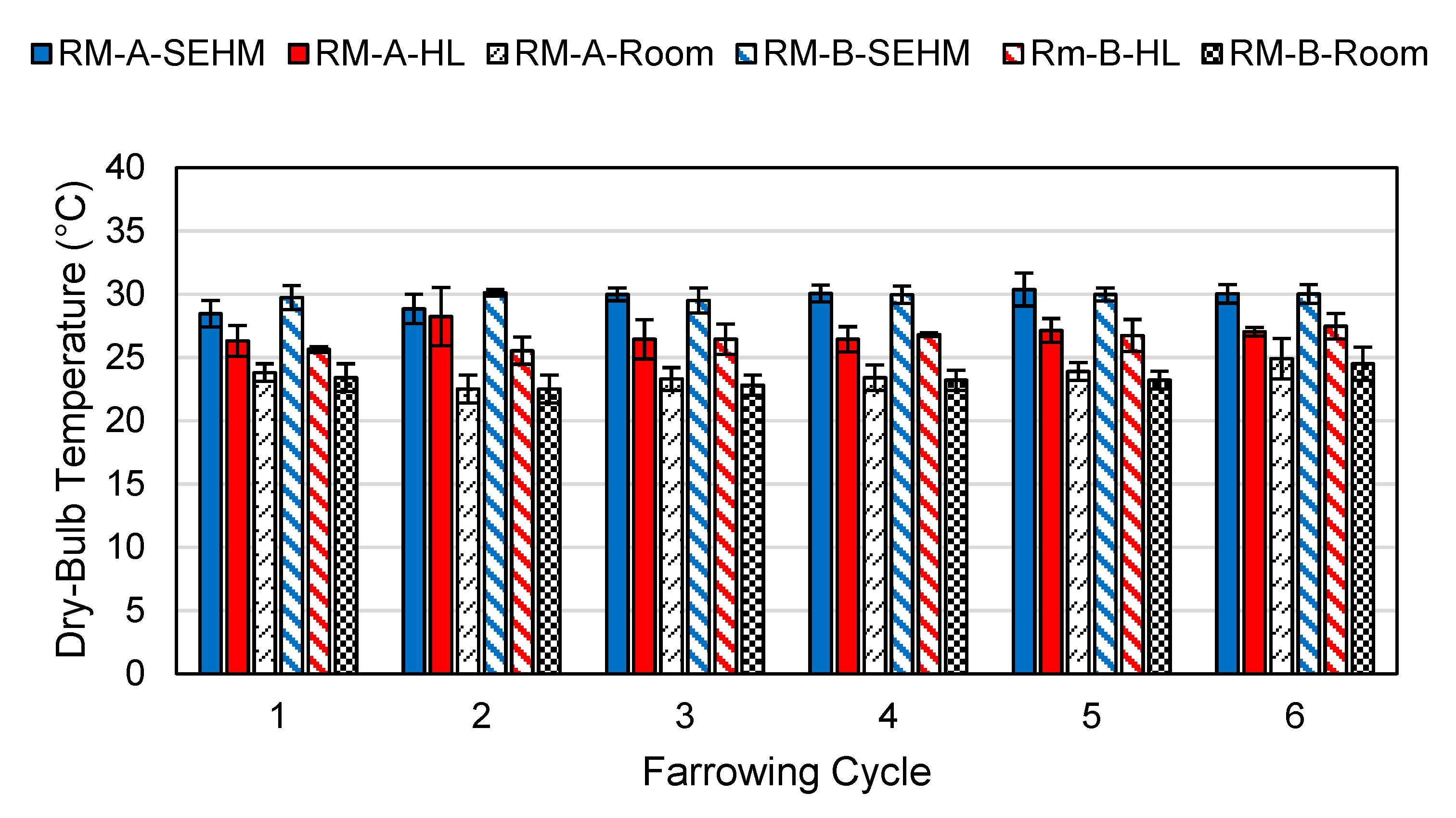 Animals 09 00996 g006