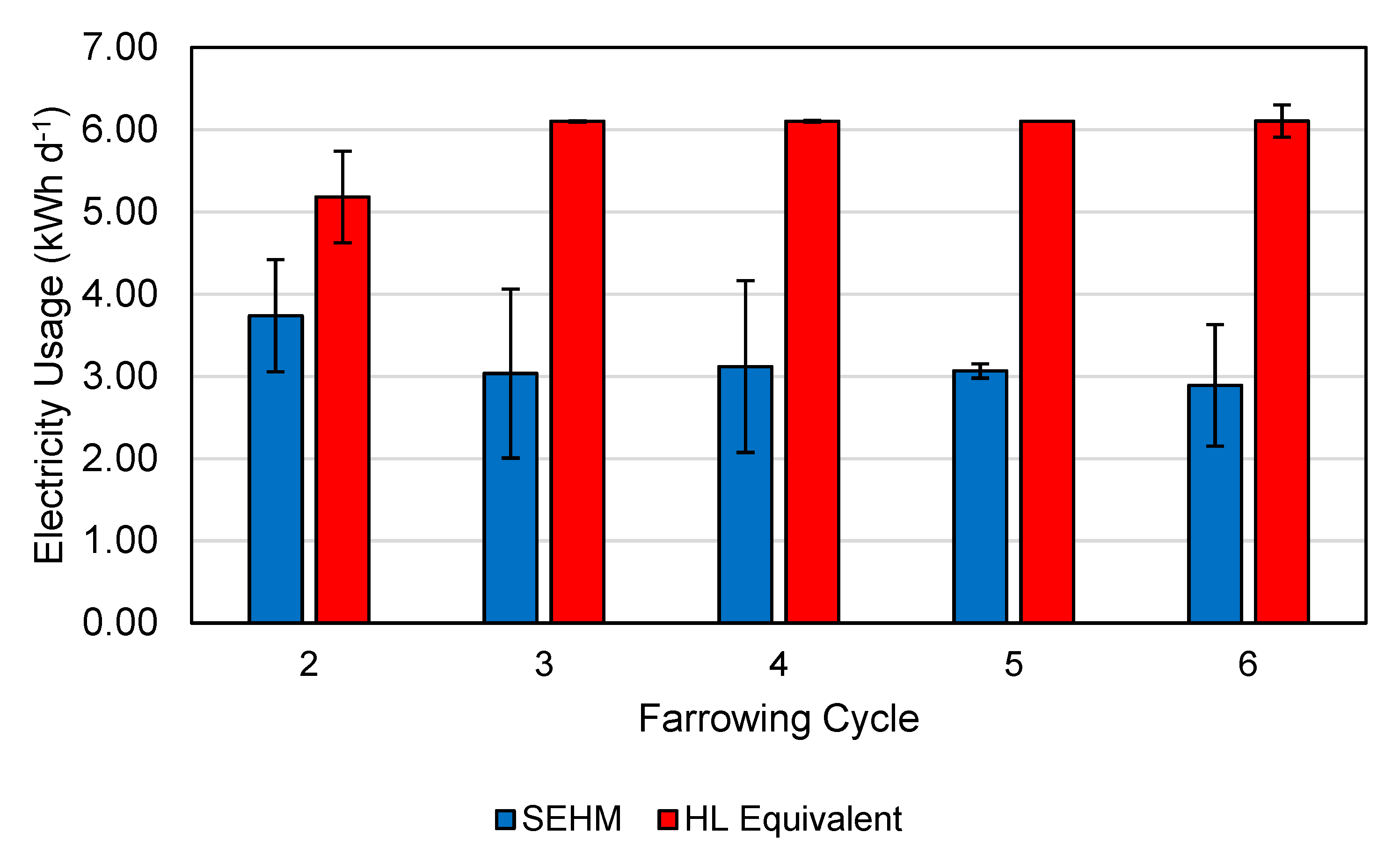 Animals 09 00996 g011