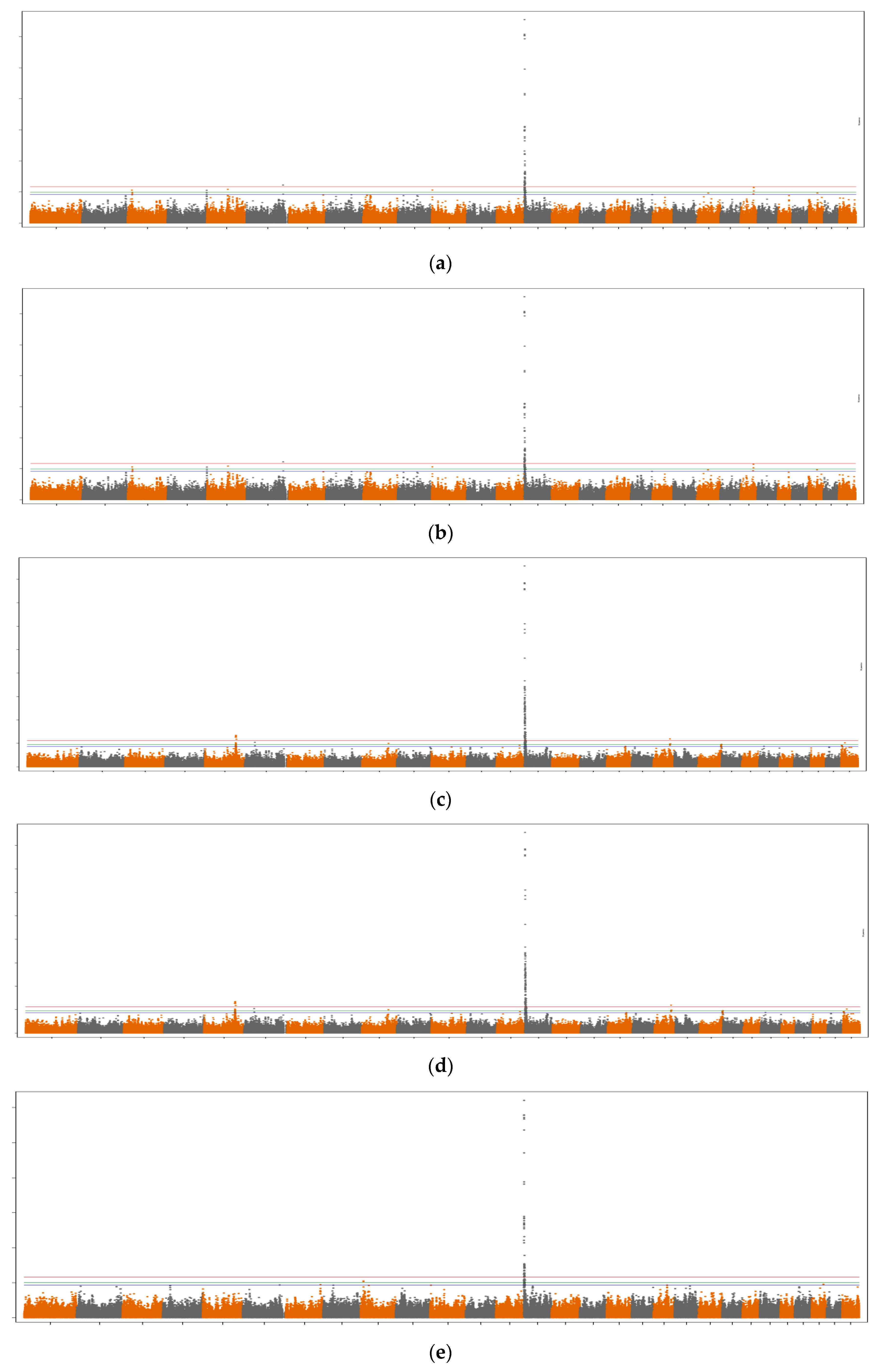 Animals 09 00997 g001 Animals 09 00997 g001