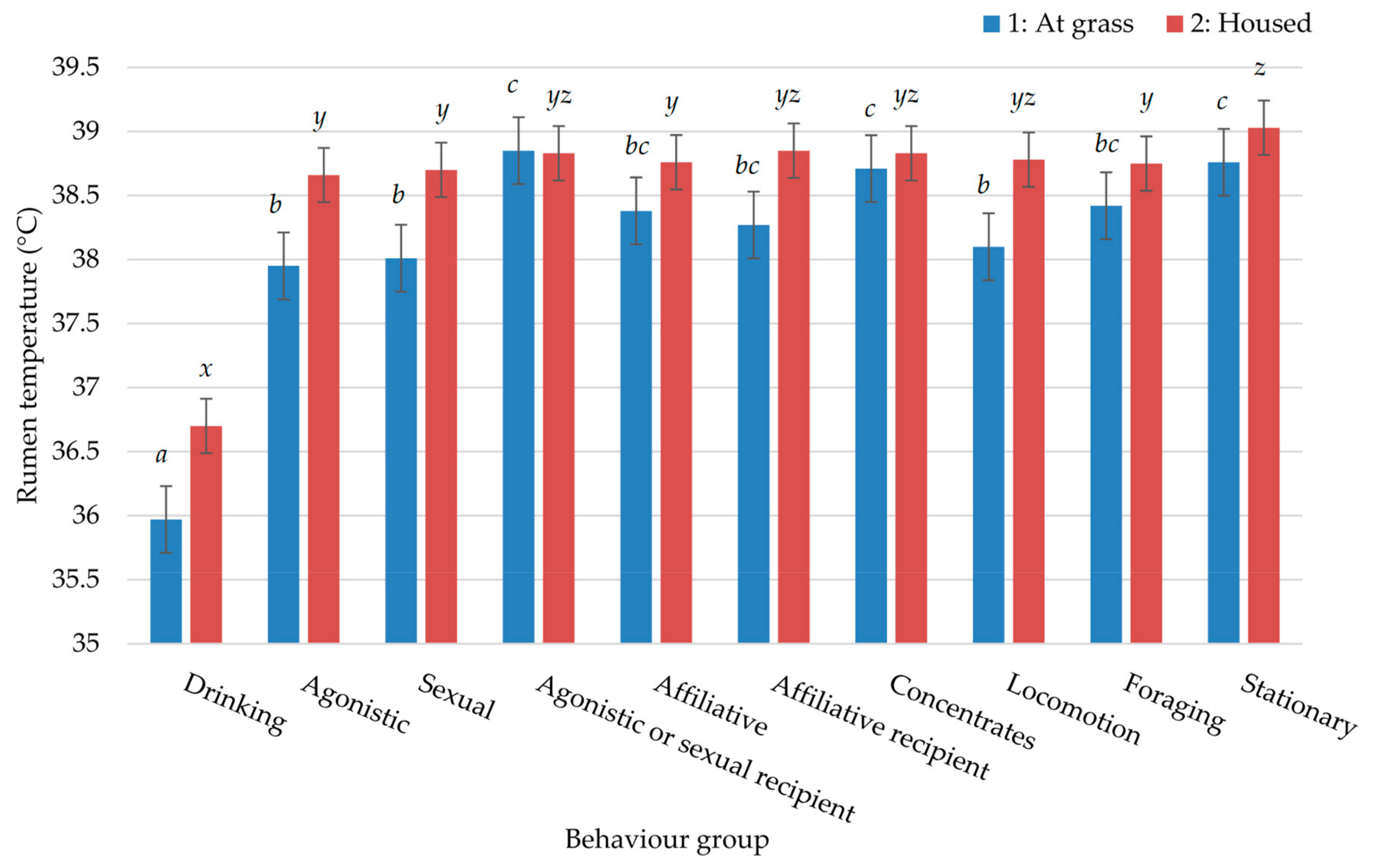 Animals 09 01000 g002