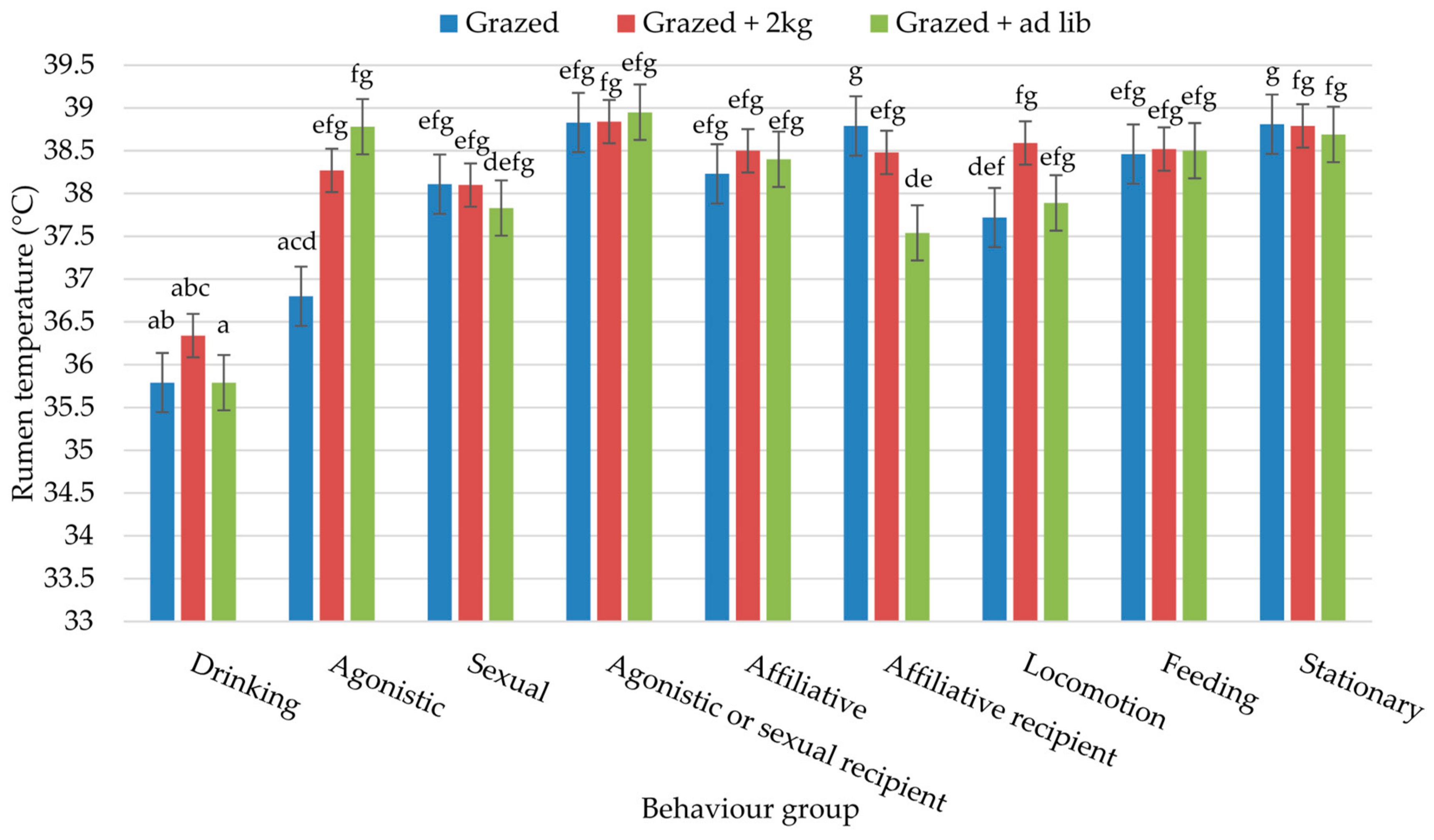 Animals 09 01000 g003