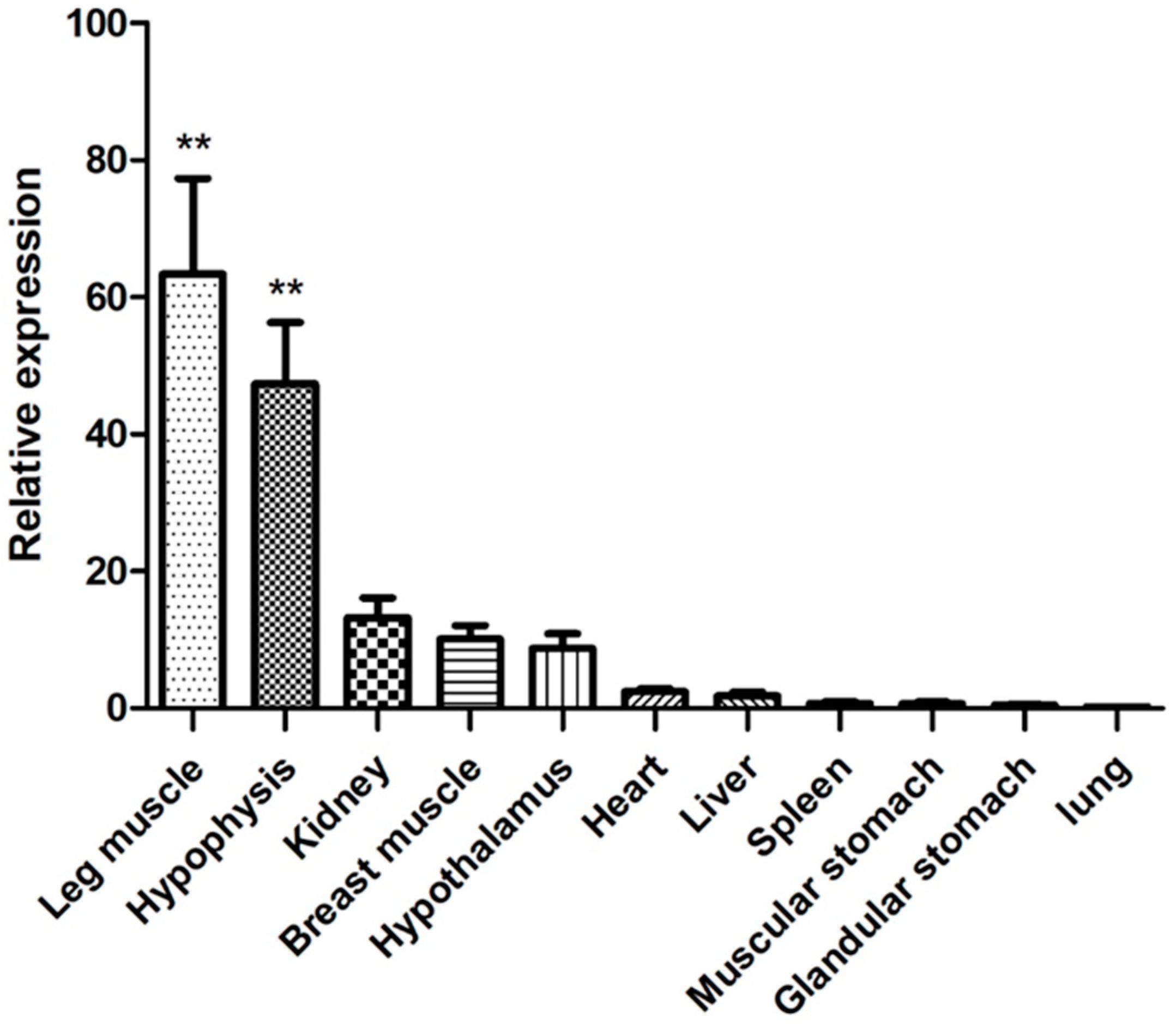 Animals 09 01001 g002