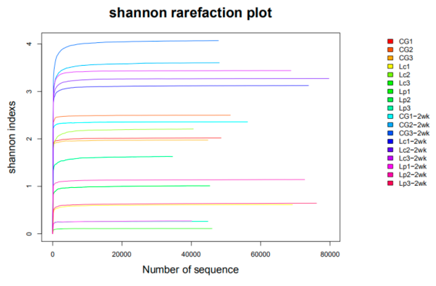 Animals 09 01005 g003