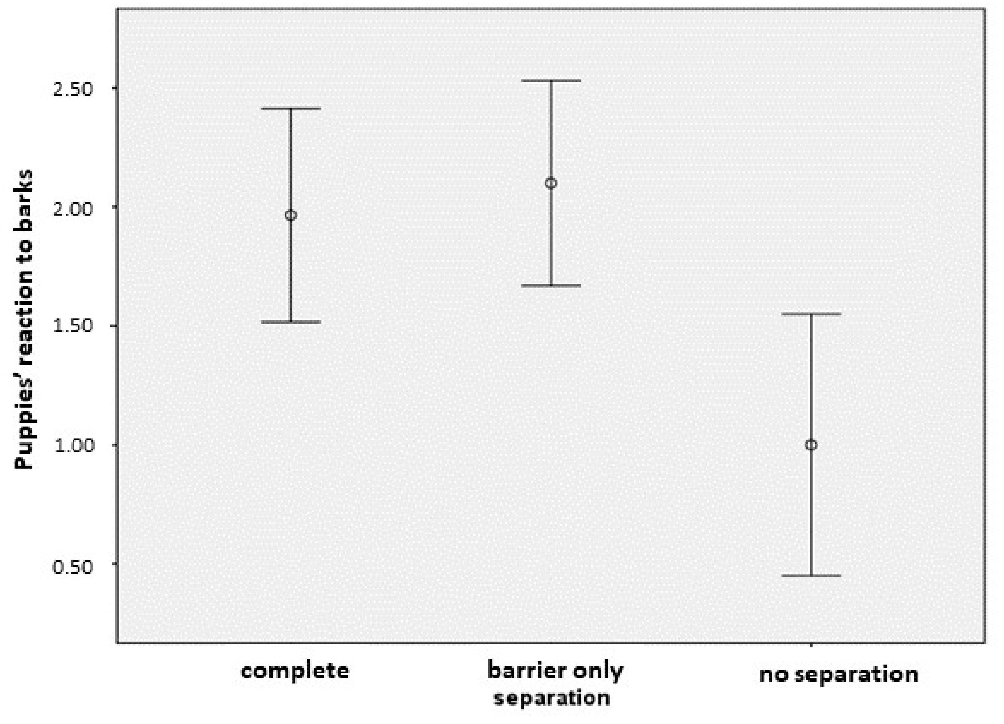 Animals 09 01011 g001