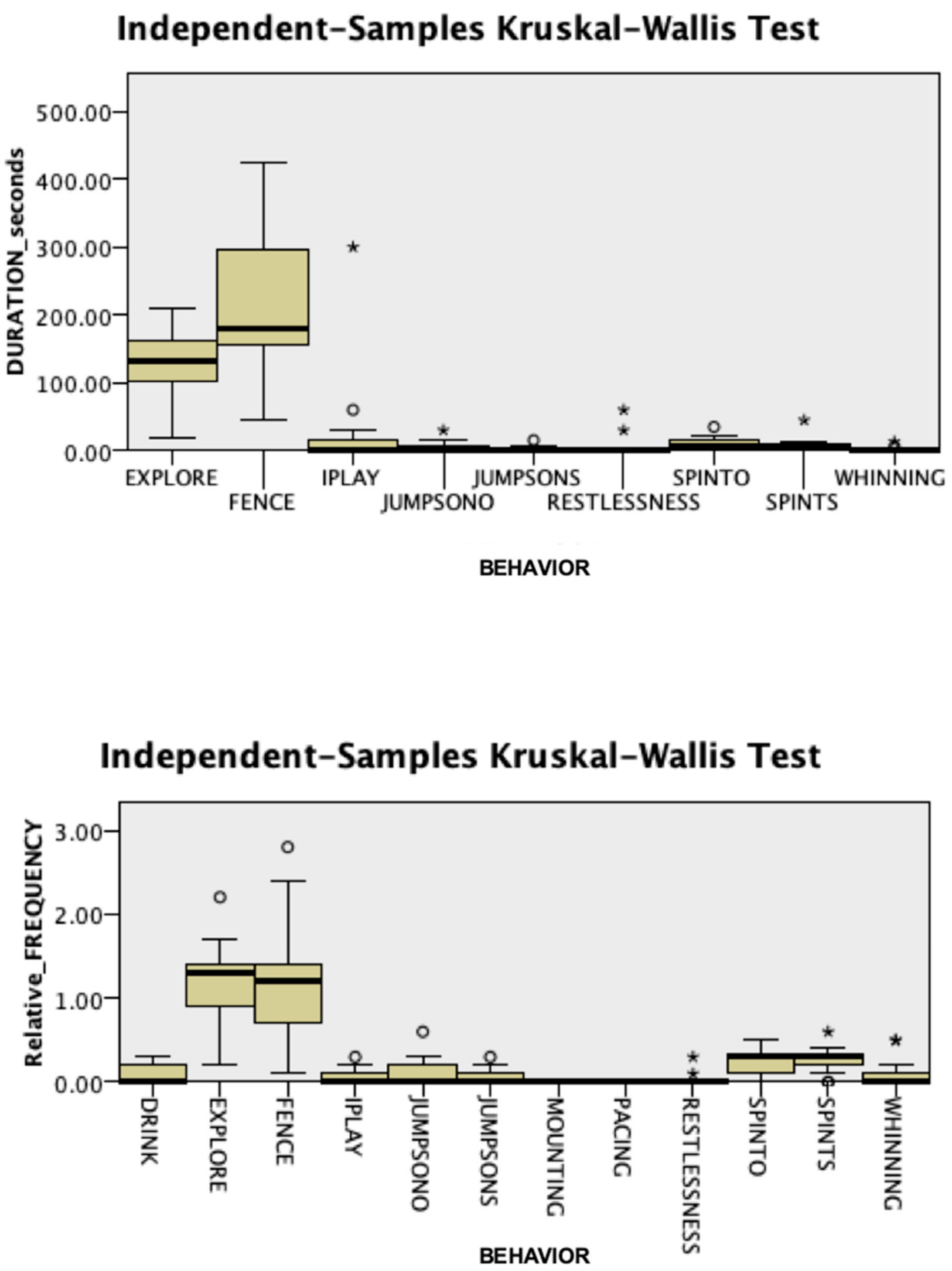 Animals 09 01033 g002