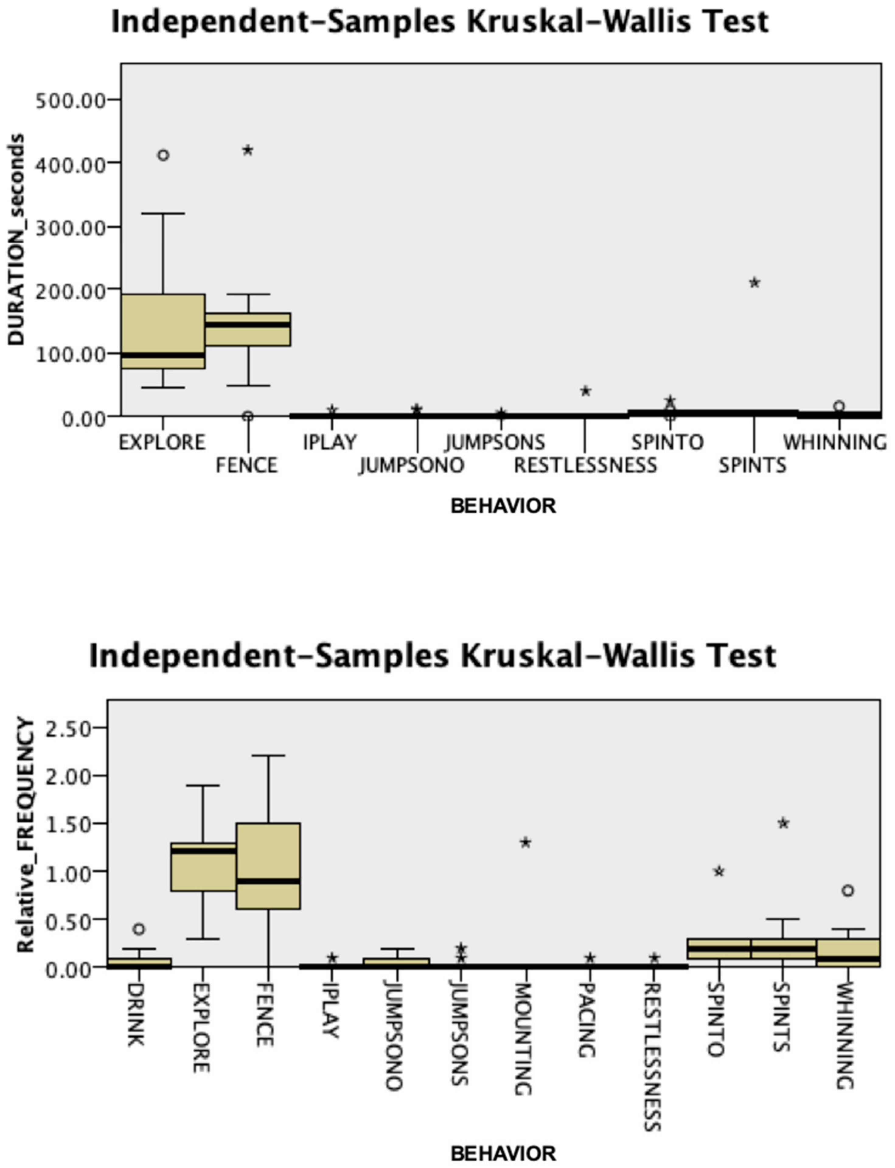 Animals 09 01033 g003