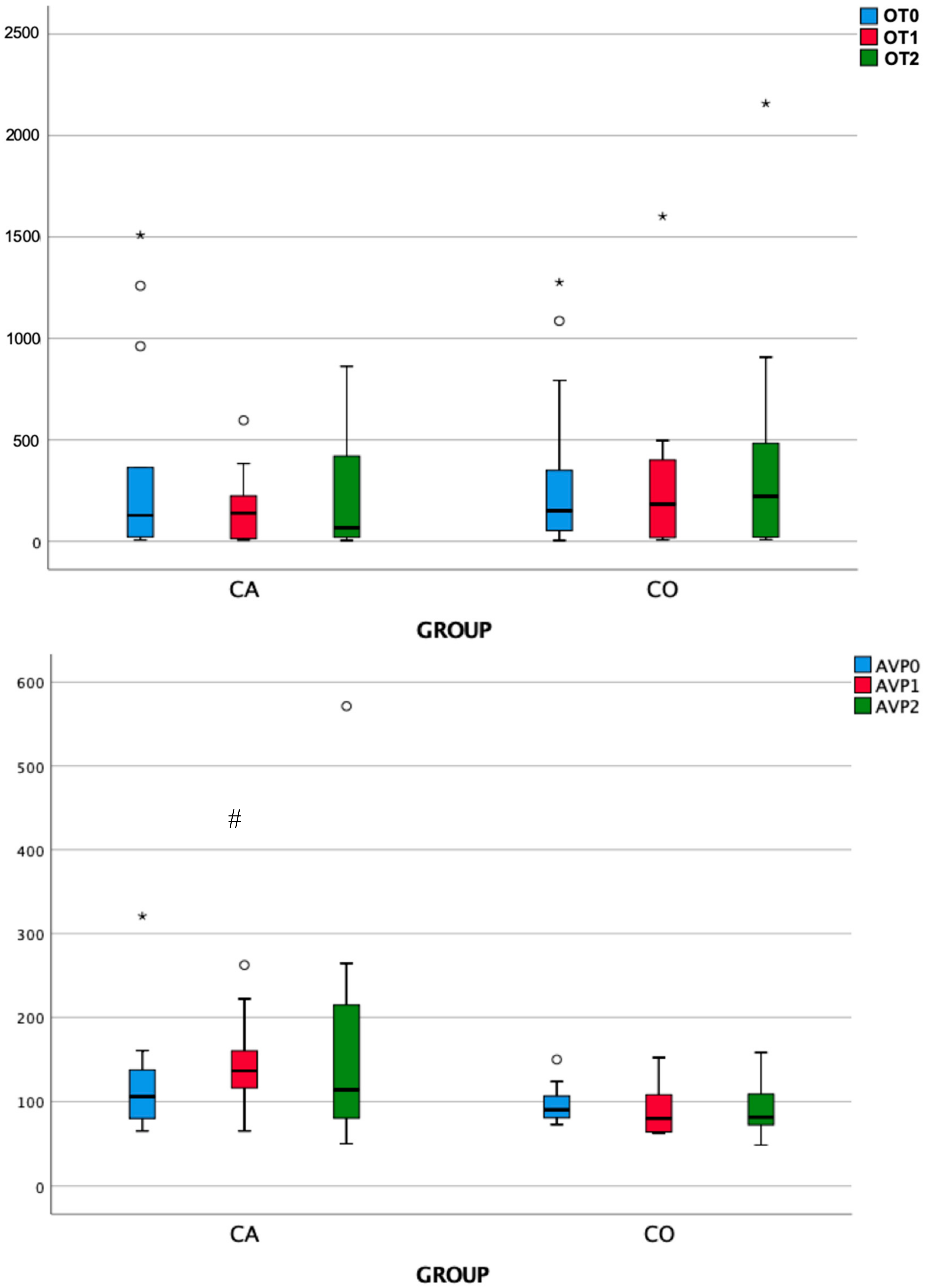 Animals 09 01033 g006