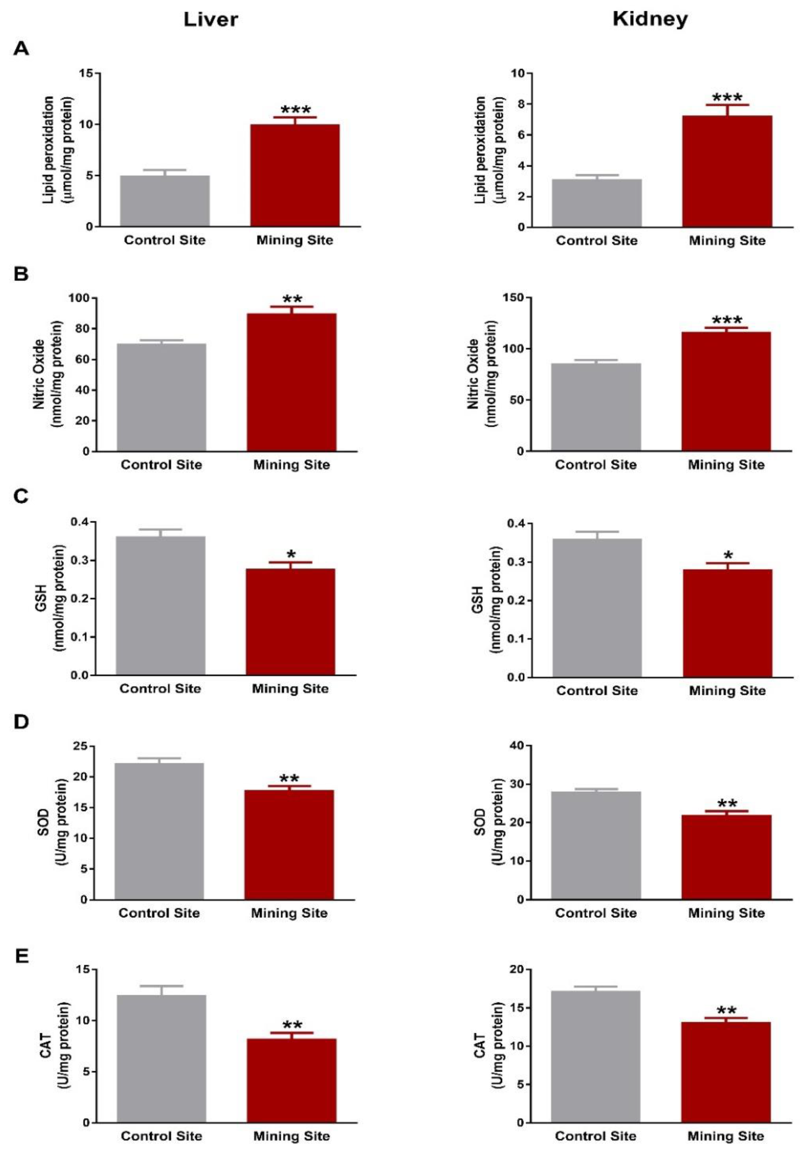 Animals 09 01046 g008