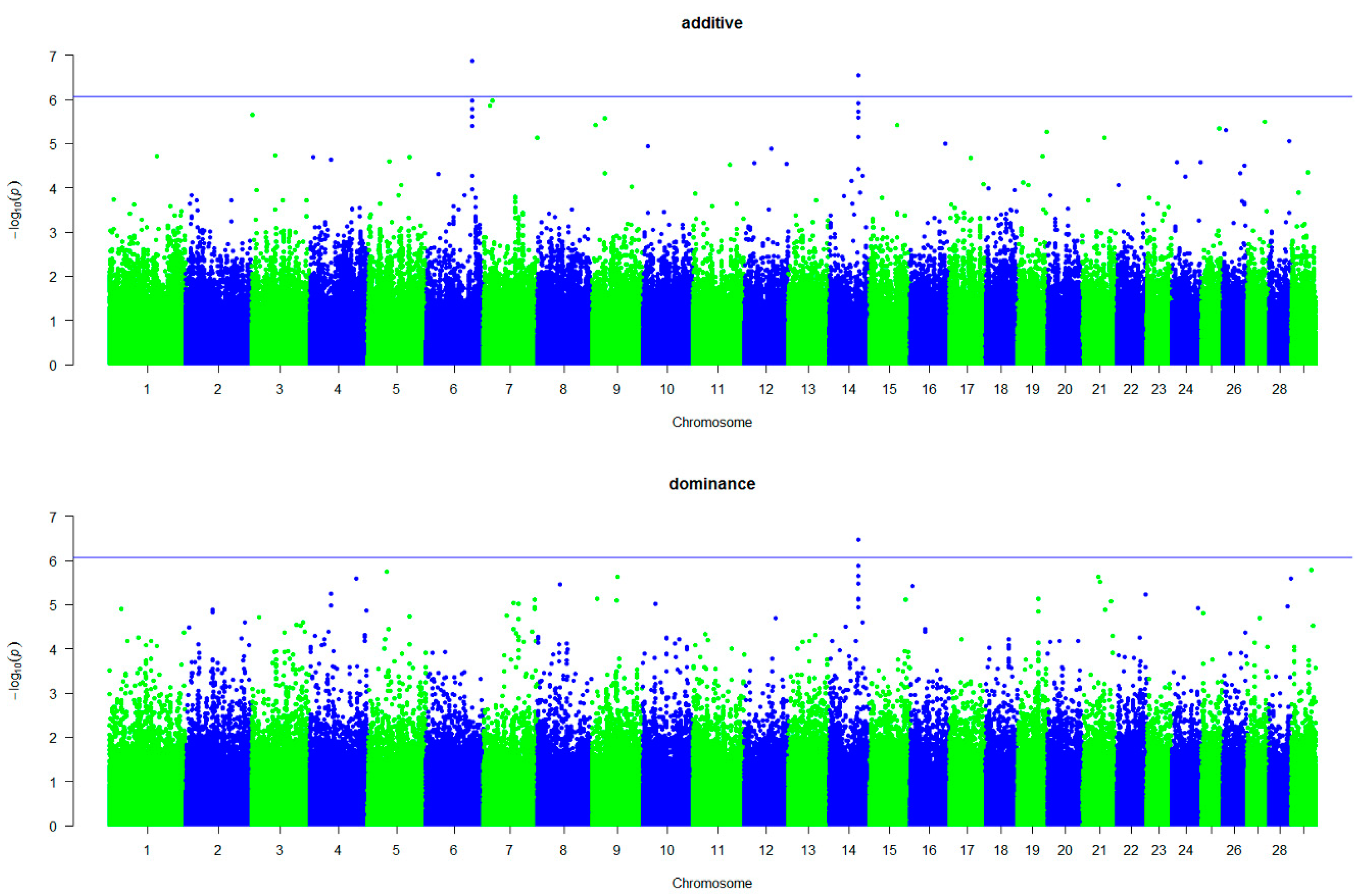Animals 09 01055 g001 Animals 09 01055 g001