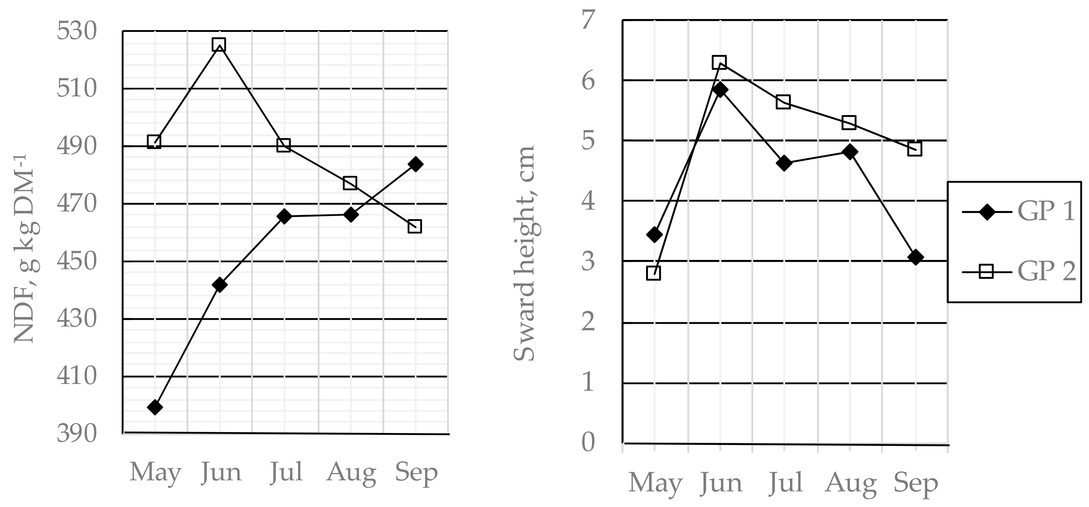 Animals 09 01064 g002b Animals 09 01064 g002b