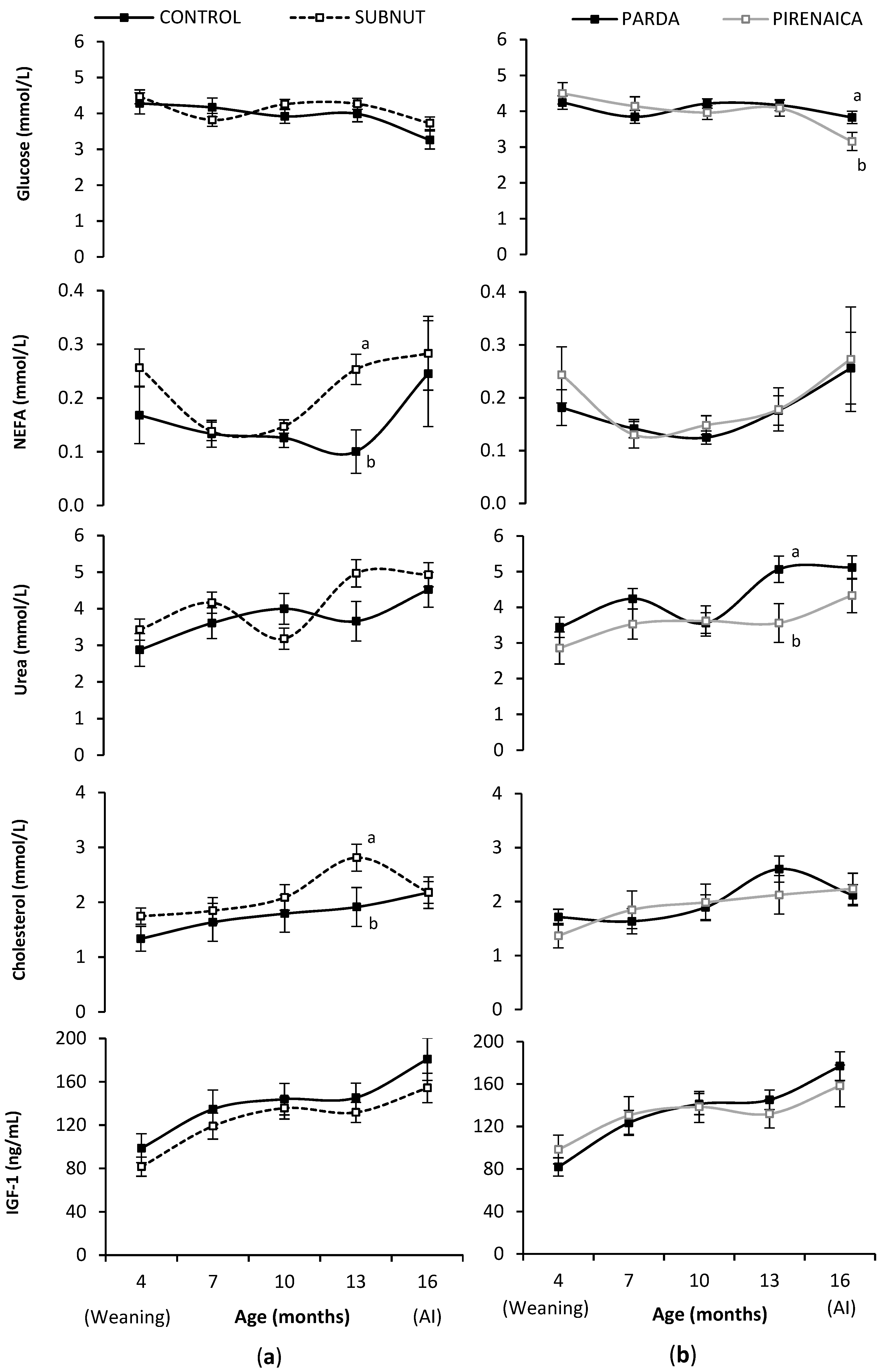 Animals 09 01072 g002