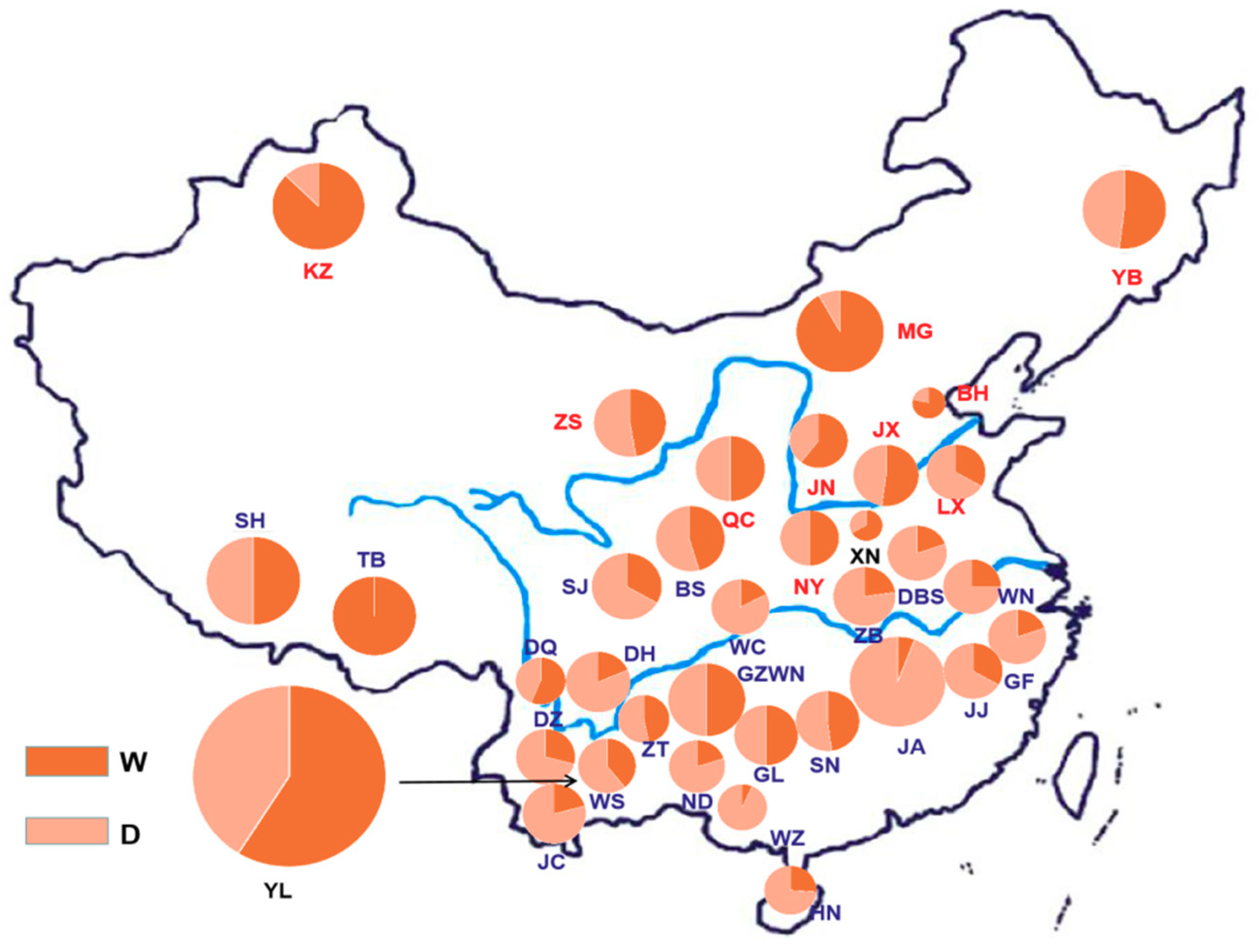 Animals 09 01082 g002