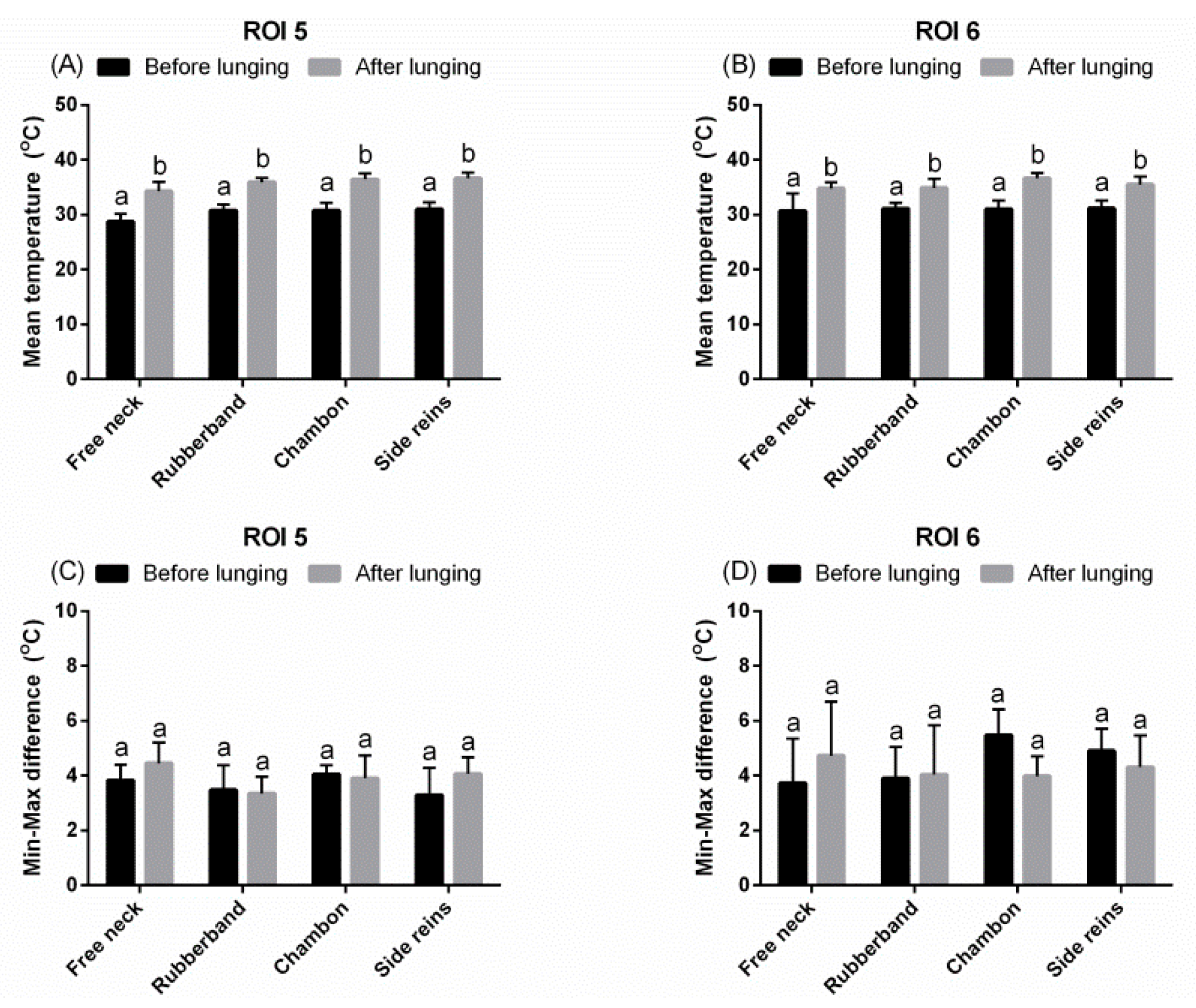 Animals 09 01095 g004