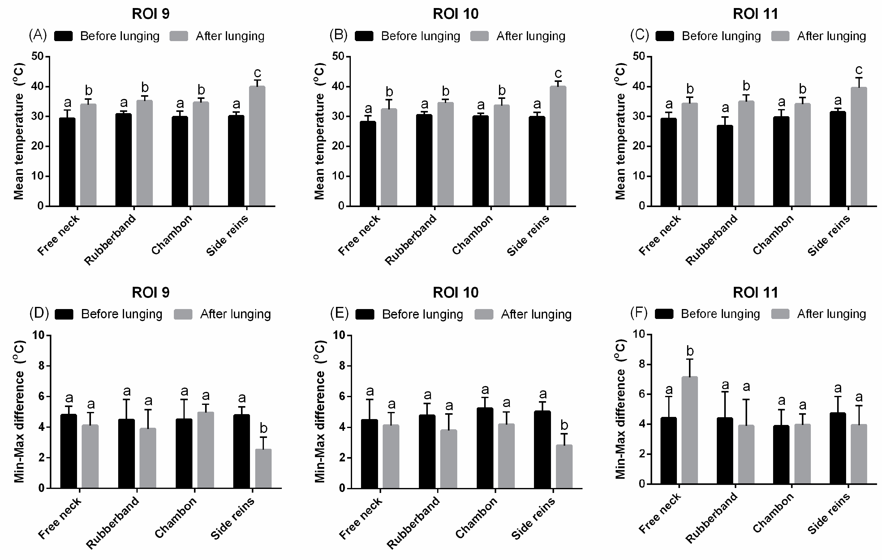 Animals 09 01095 g006