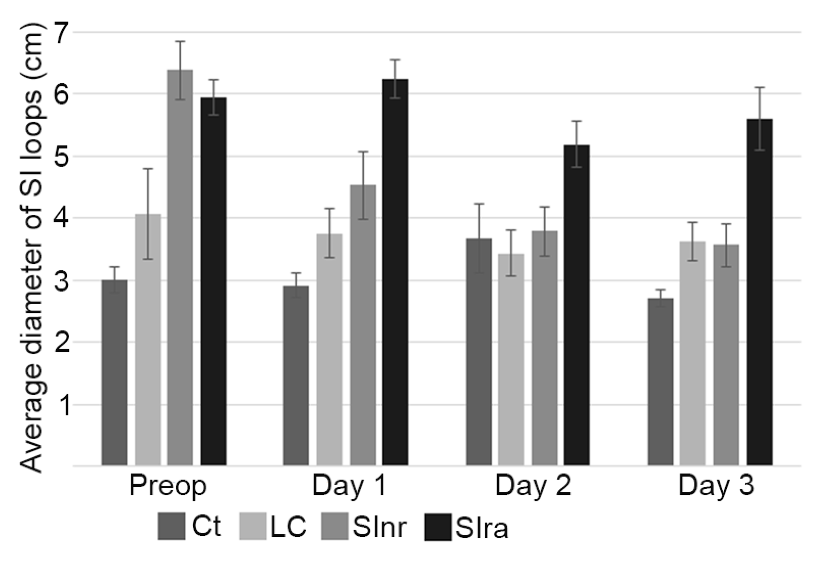 Animals 09 01106 g003