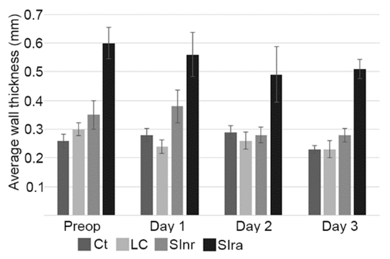 Animals 09 01106 g004