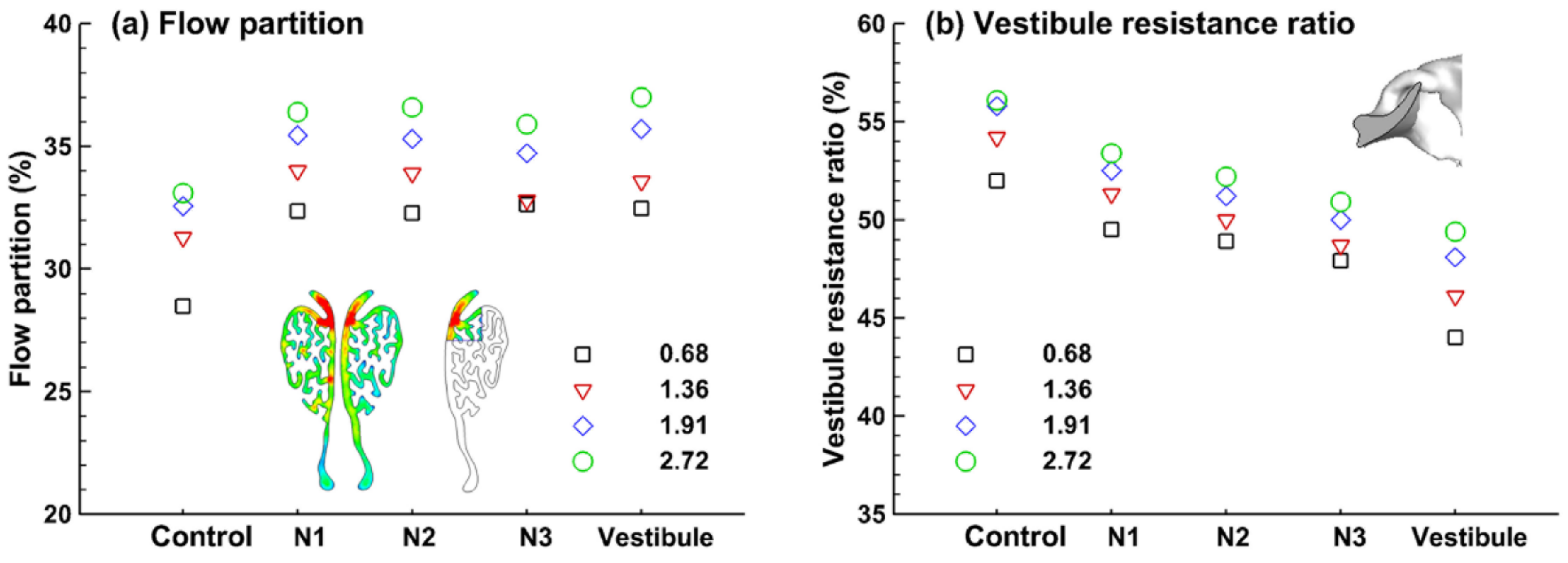 Animals 09 01107 g005 Animals 09 01107 g005