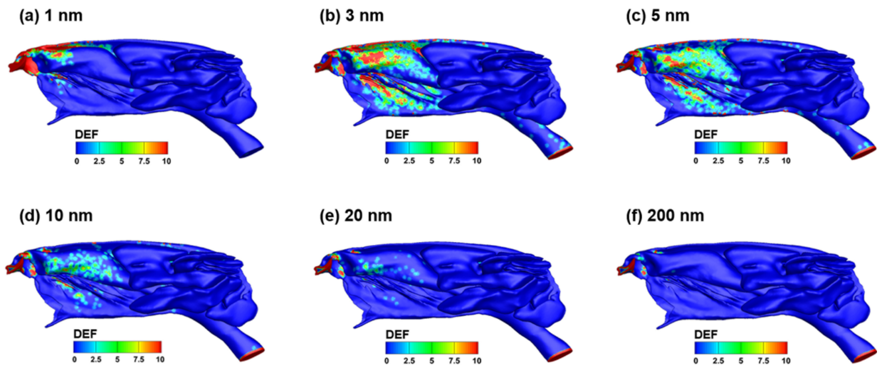 Animals 09 01107 g012 Animals 09 01107 g012