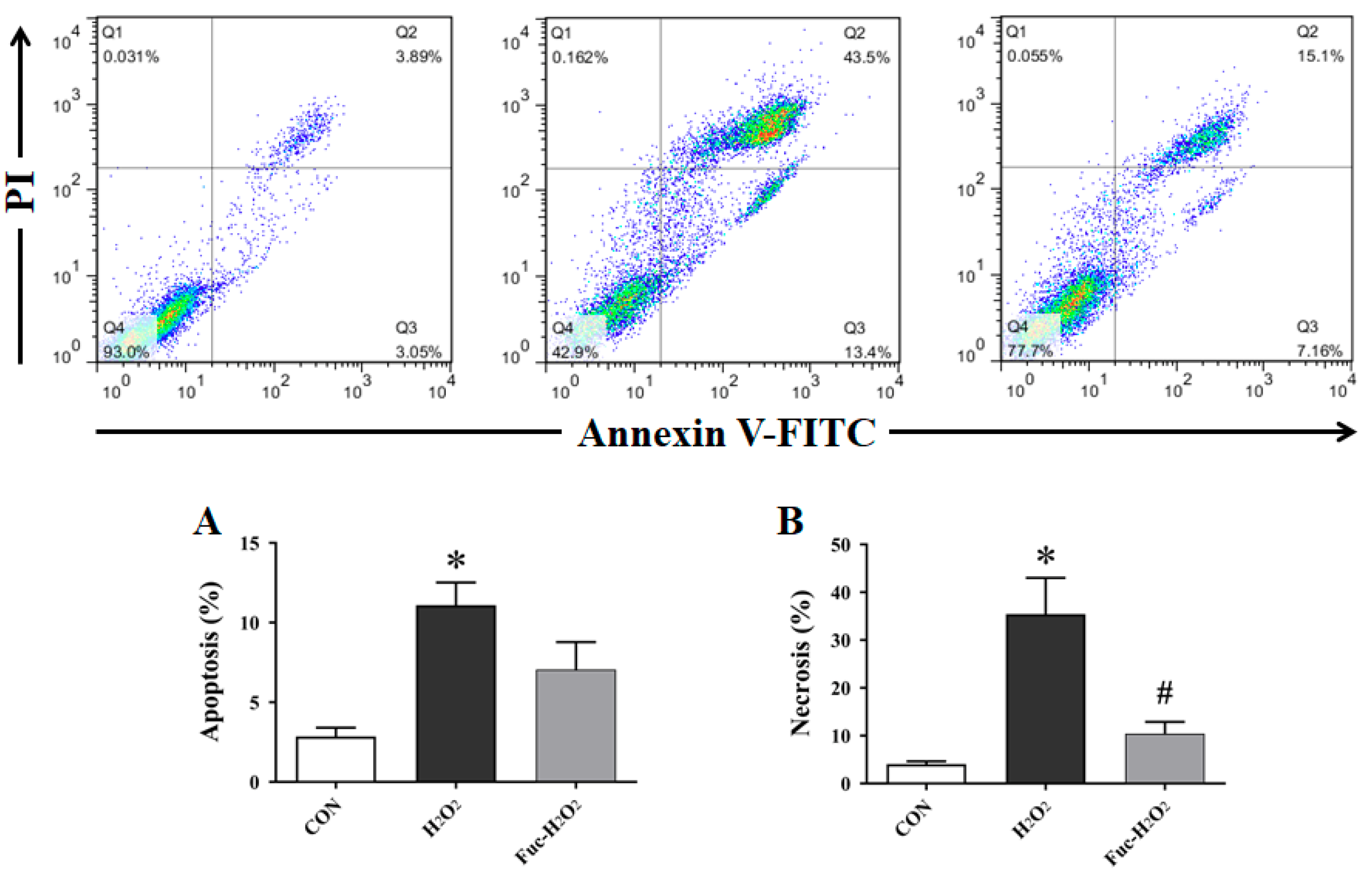 Animals 09 01108 g003