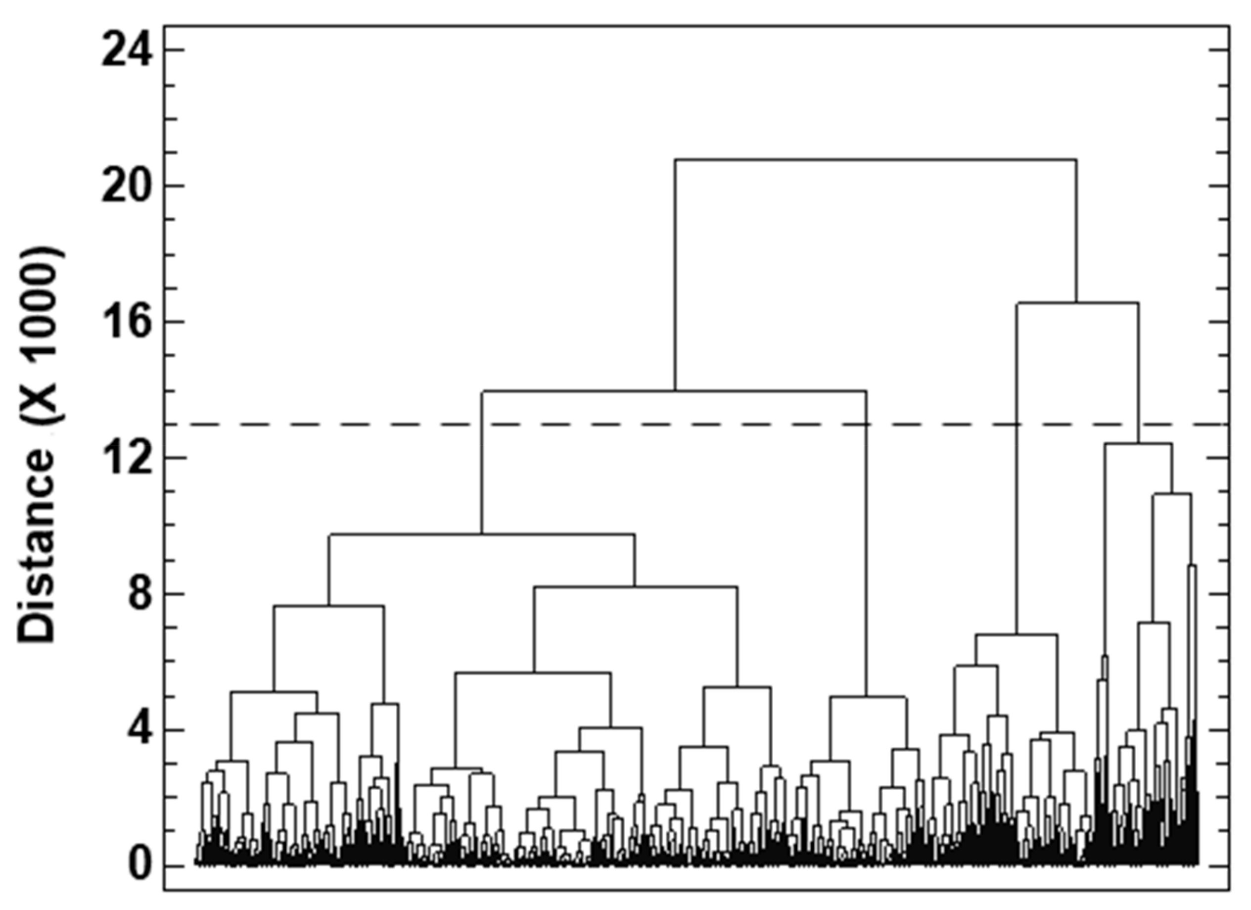 Animals 09 01135 g0a1 Animals 09 01135 g0a1