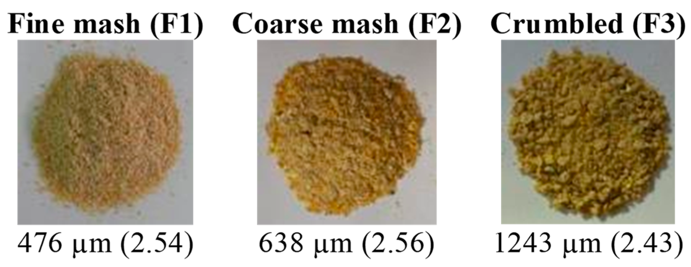 Animals 09 01149 g002