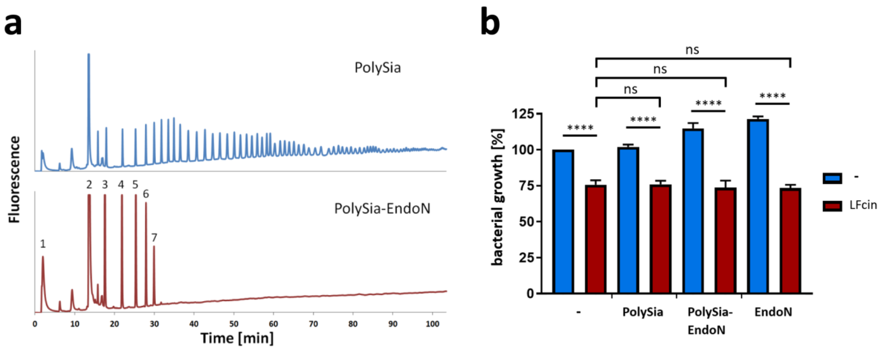 Animals 10 00001 g003 Animals 10 00001 g003