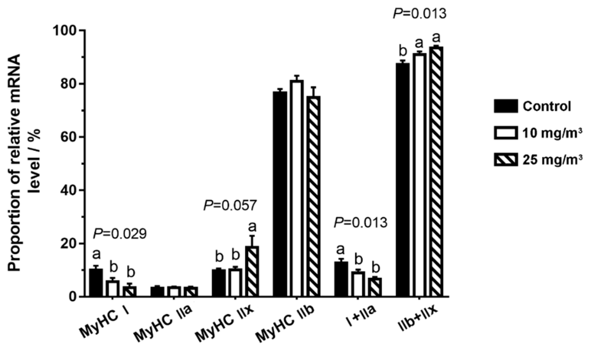 Animals 10 00002 g001 Animals 10 00002 g001