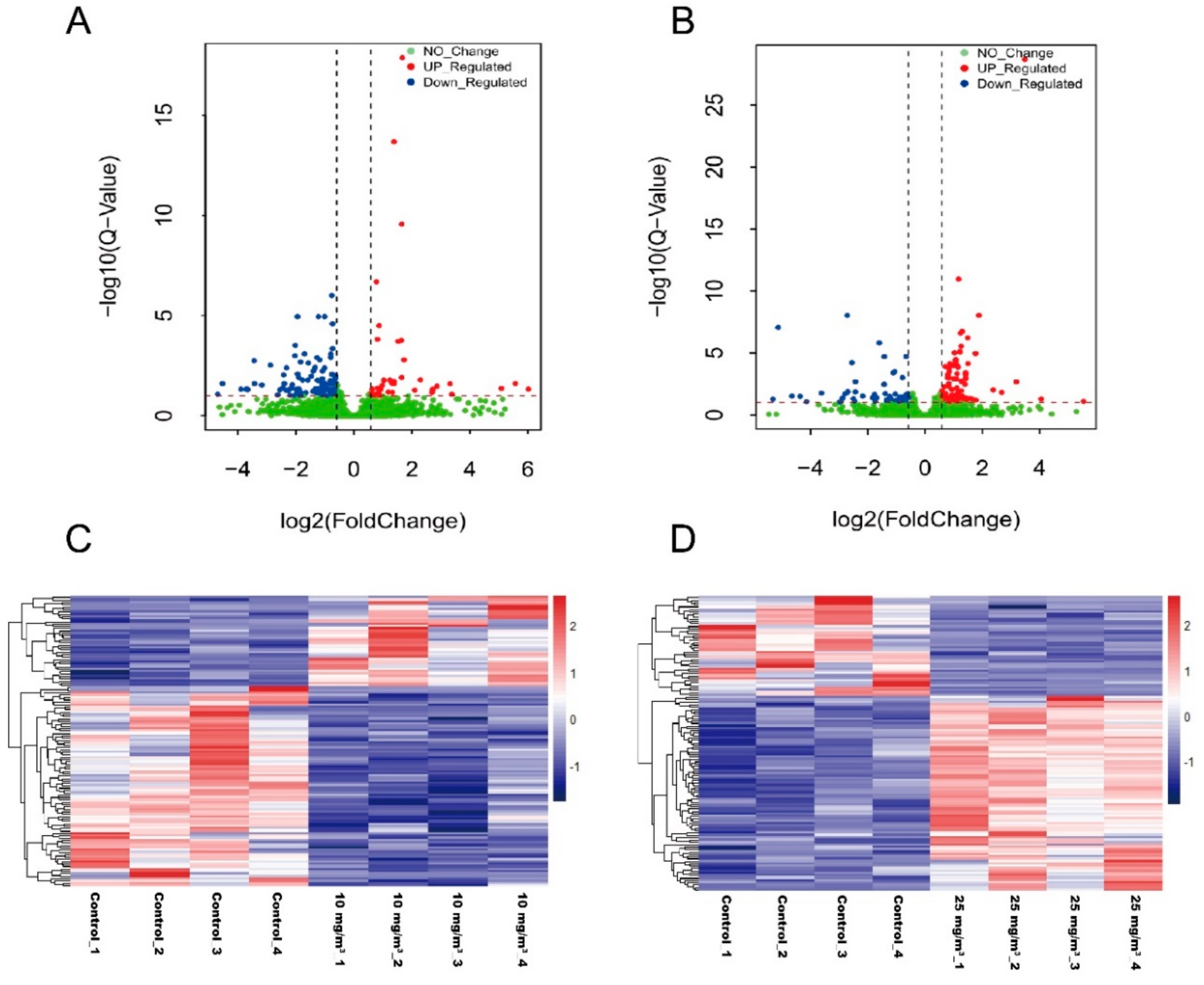 Animals 10 00002 g003a Animals 10 00002 g003a