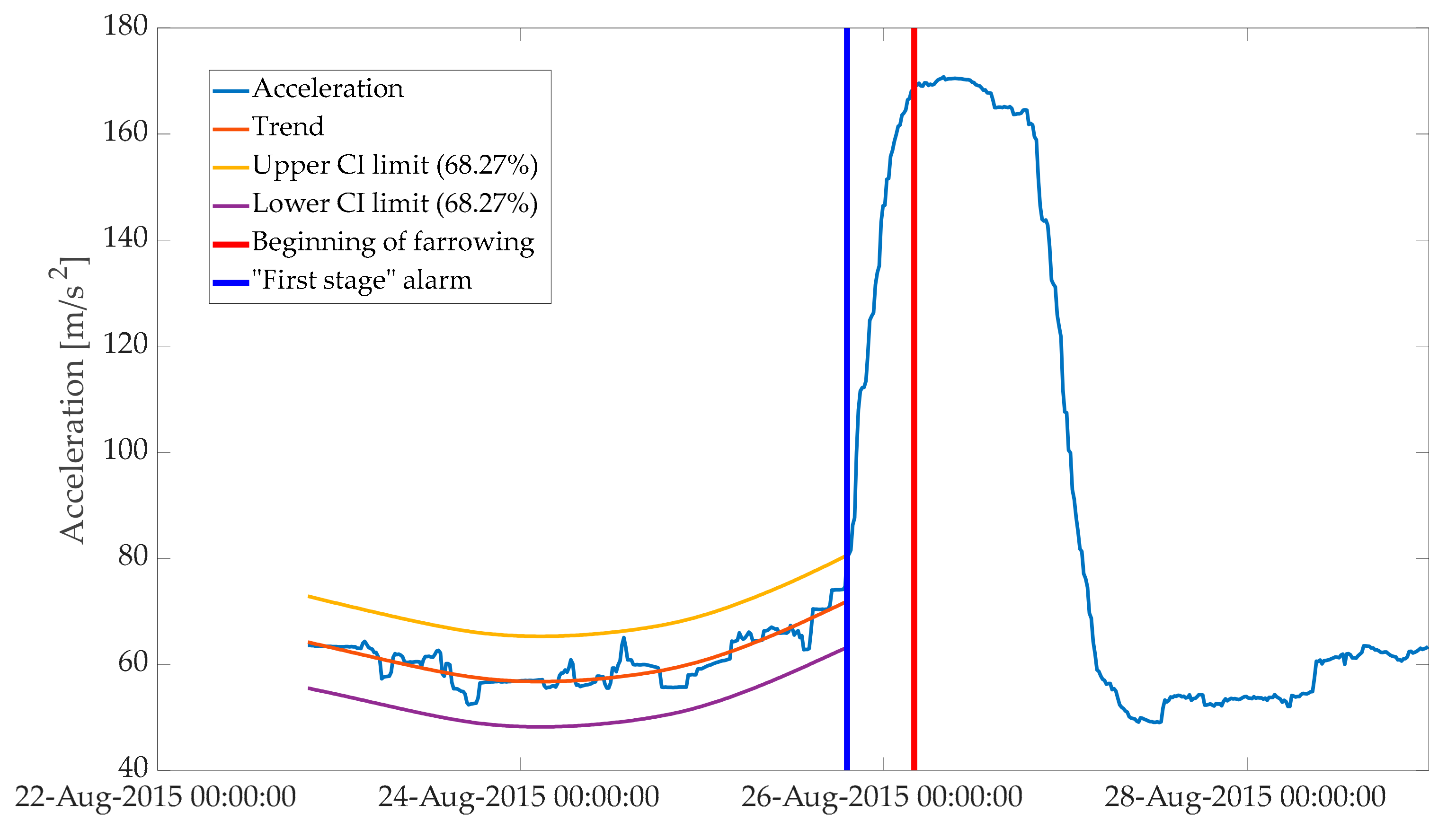 Animals 10 00006 g006