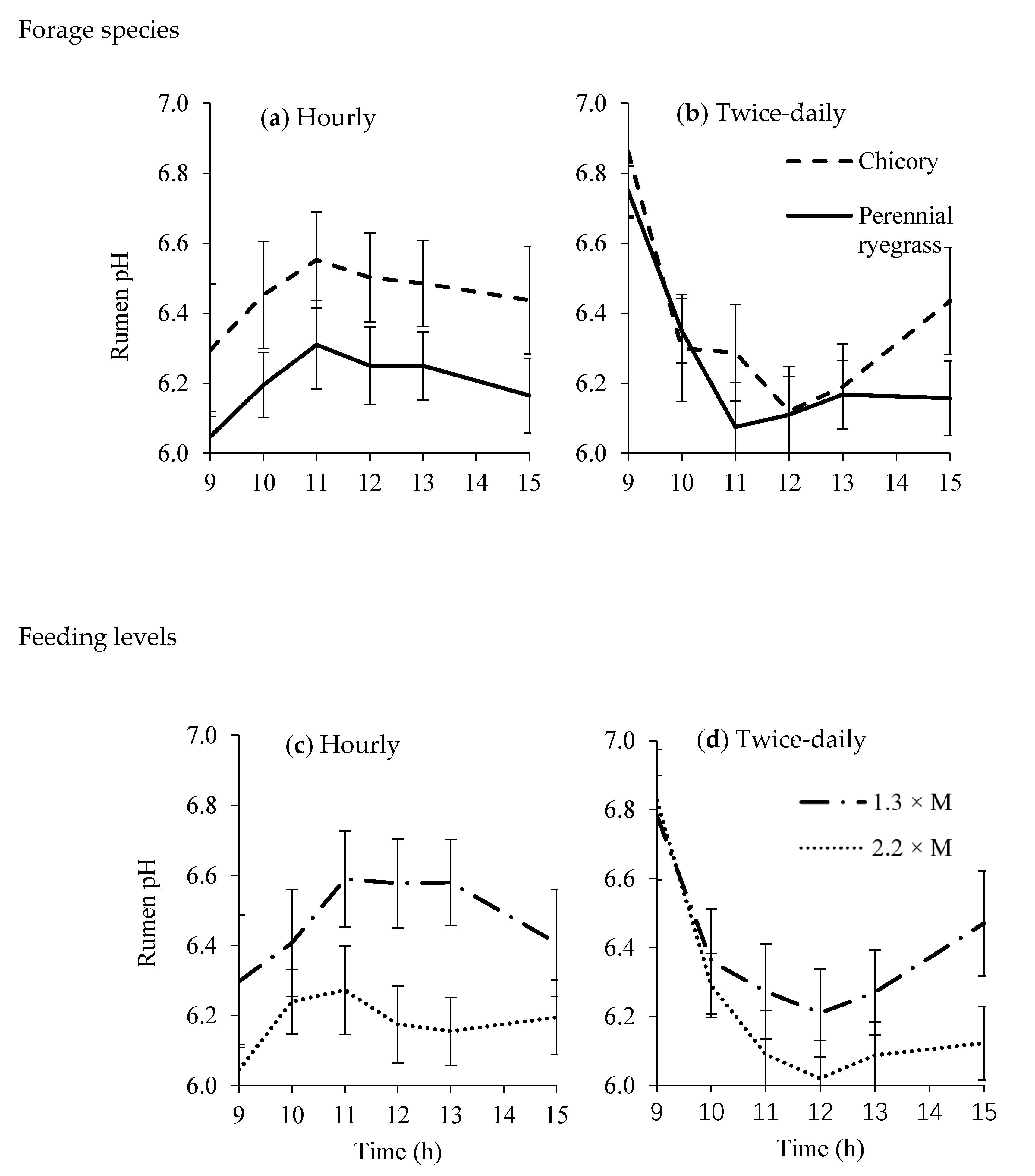 Animals 10 00007 g001
