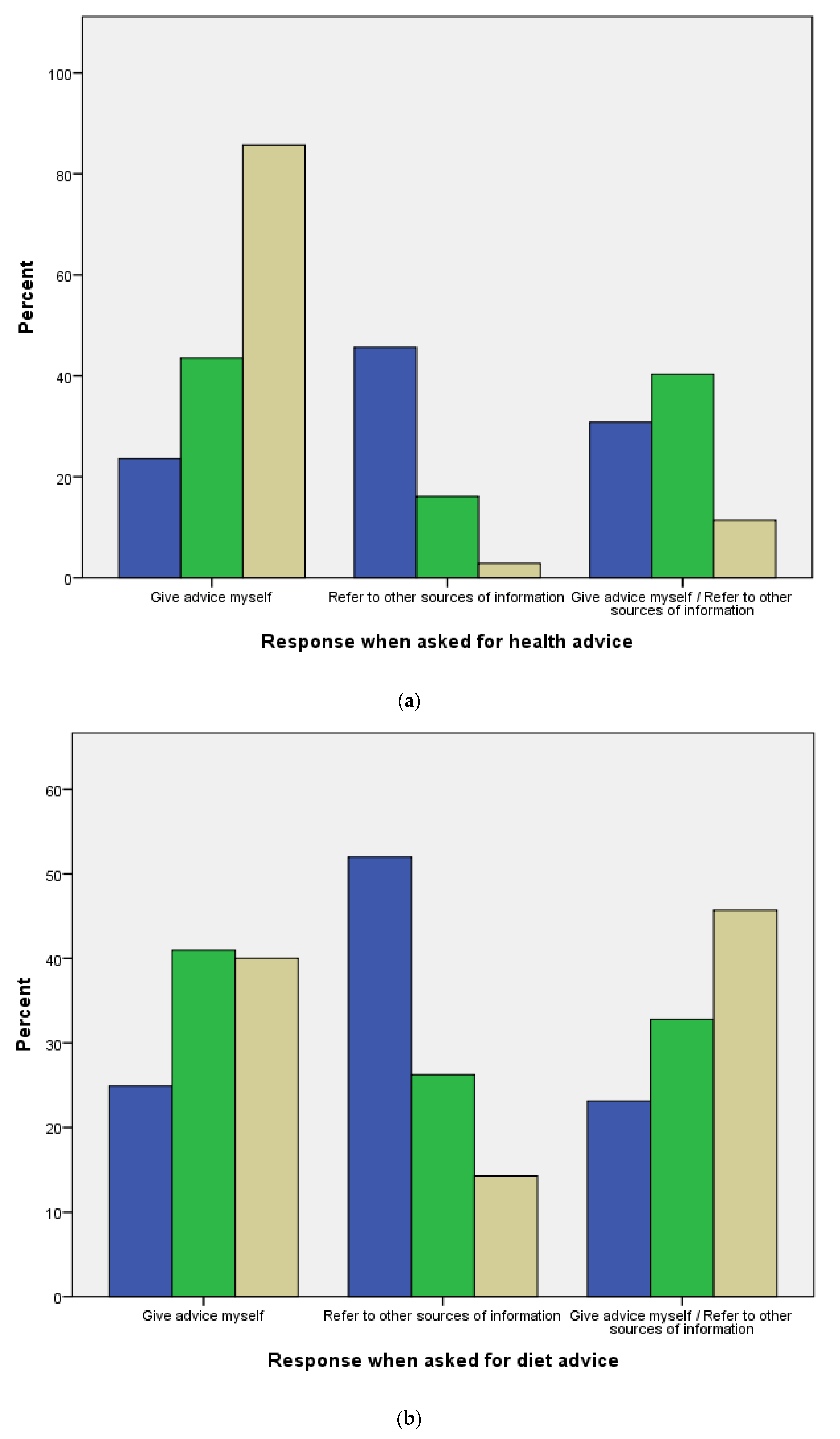 Animals 10 00021 g003a